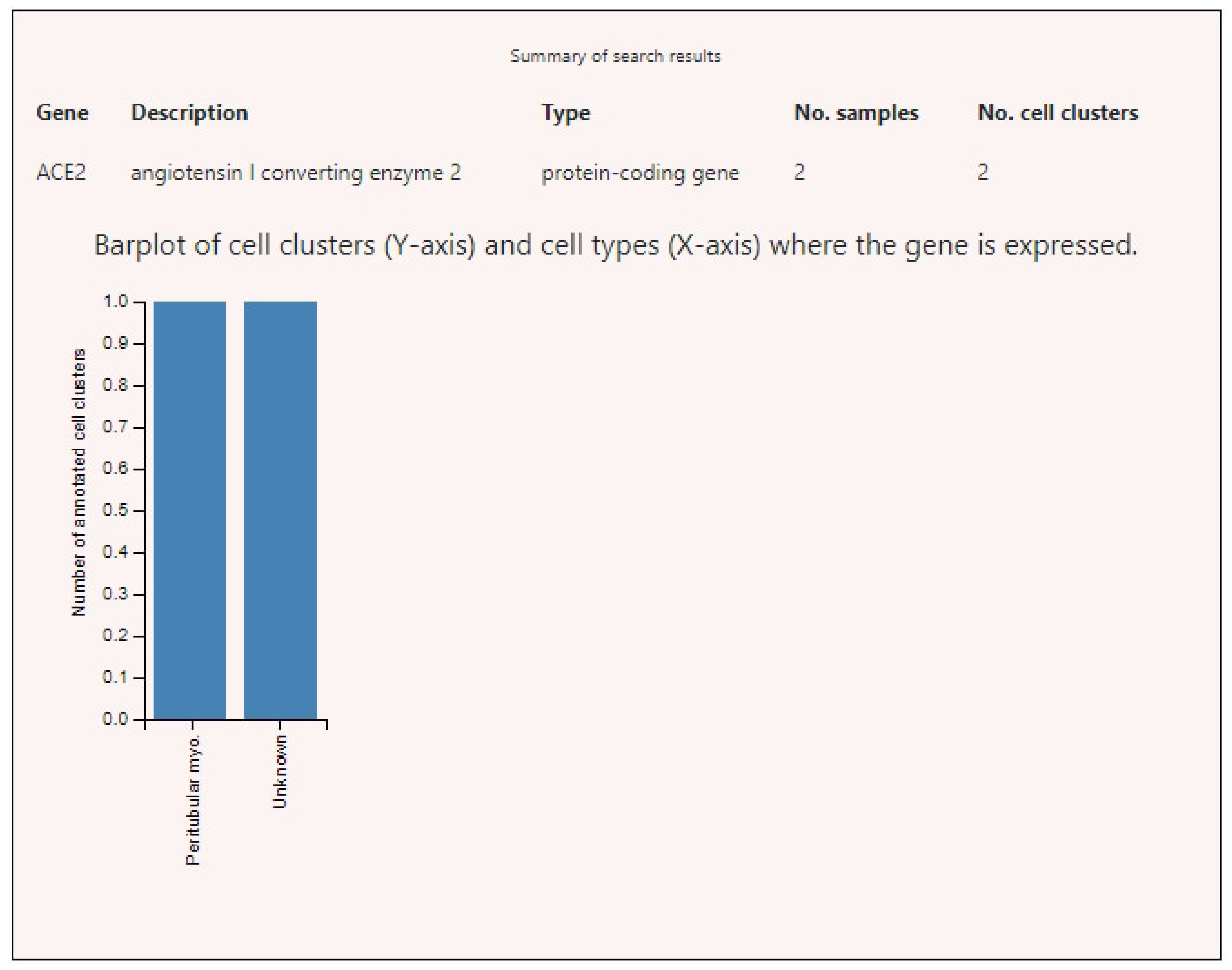Genes 12 00019 g003 Genes 12 00019 g003