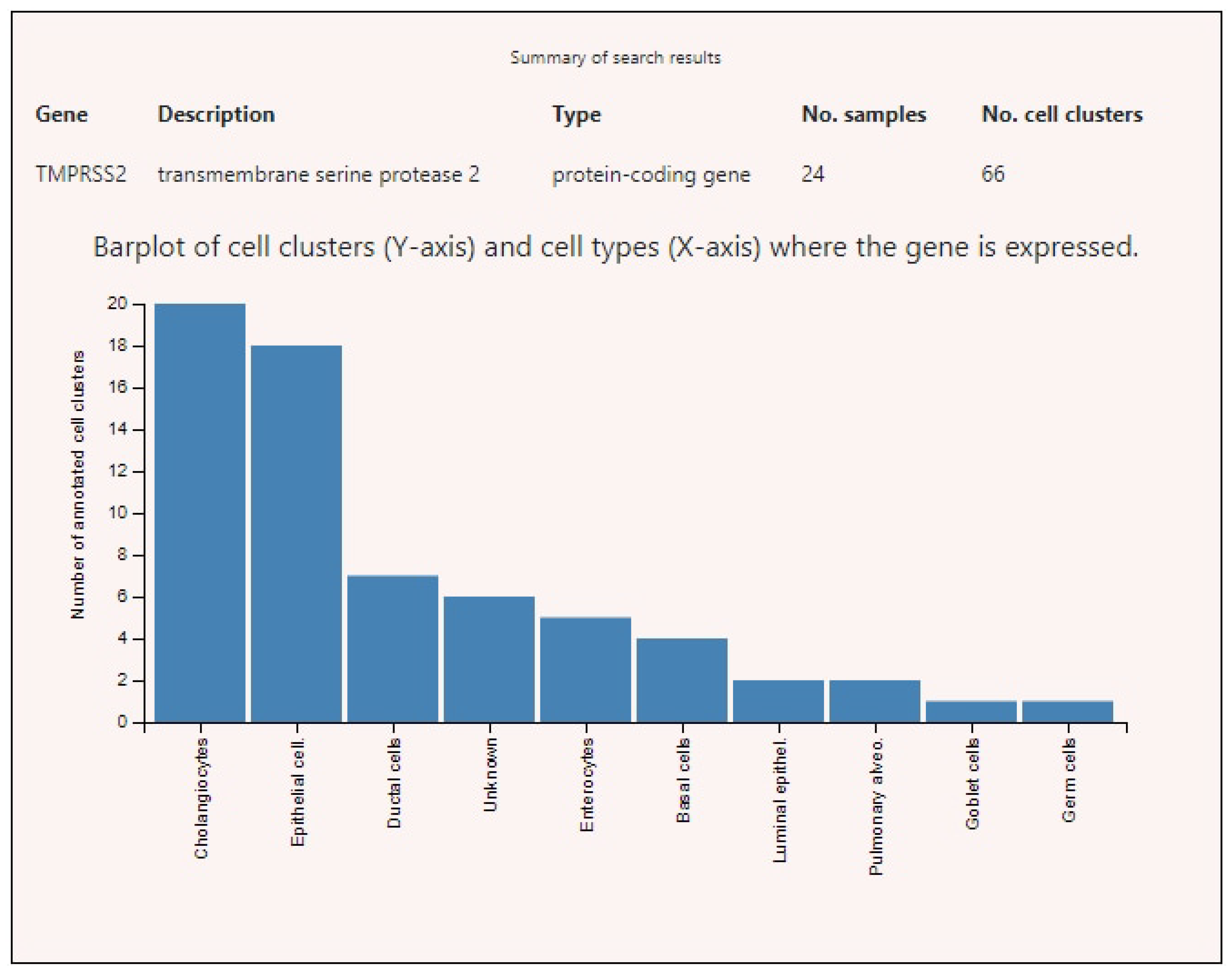 Genes 12 00019 g005 Genes 12 00019 g005