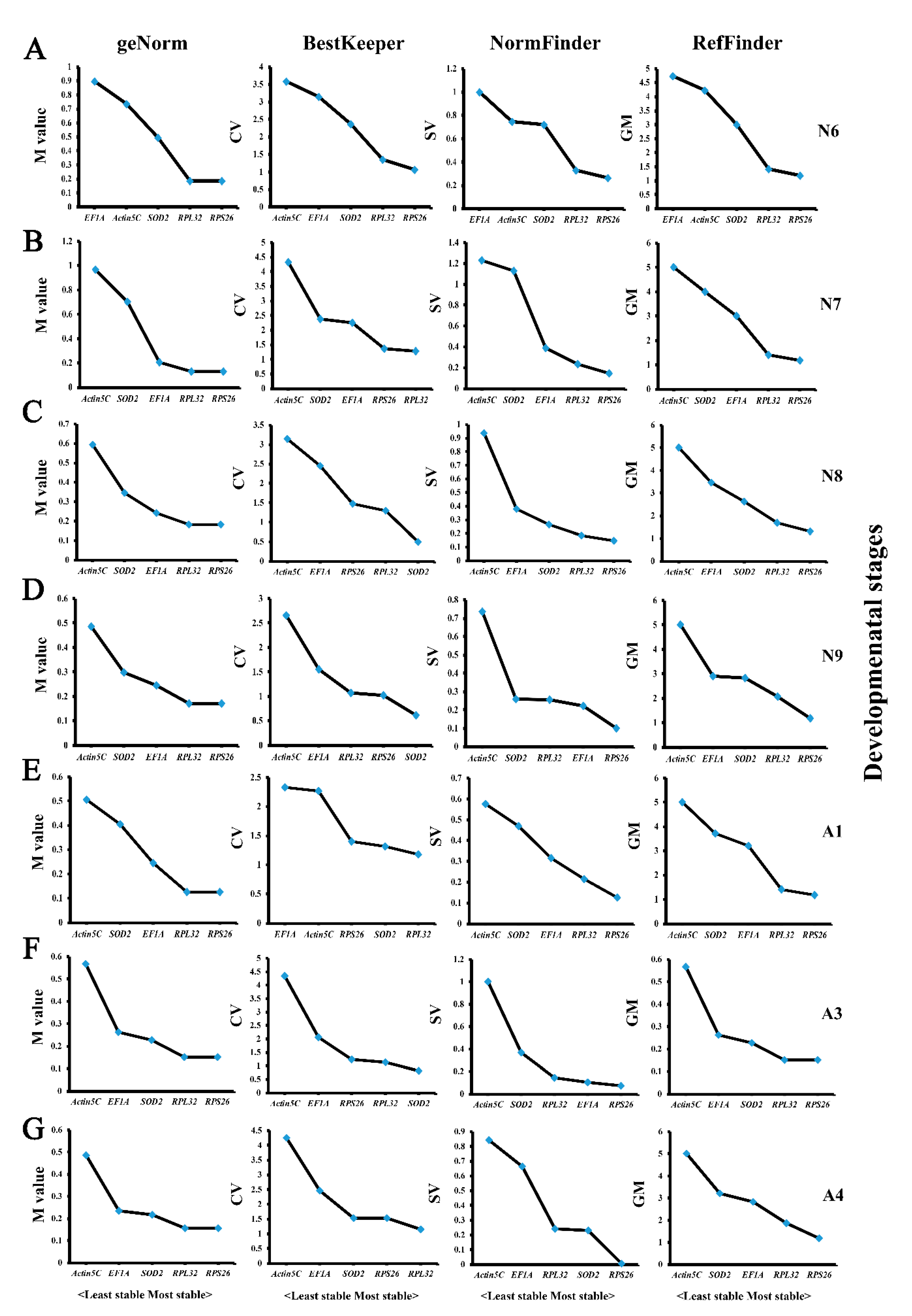 Genes 12 00021 g002 Genes 12 00021 g002