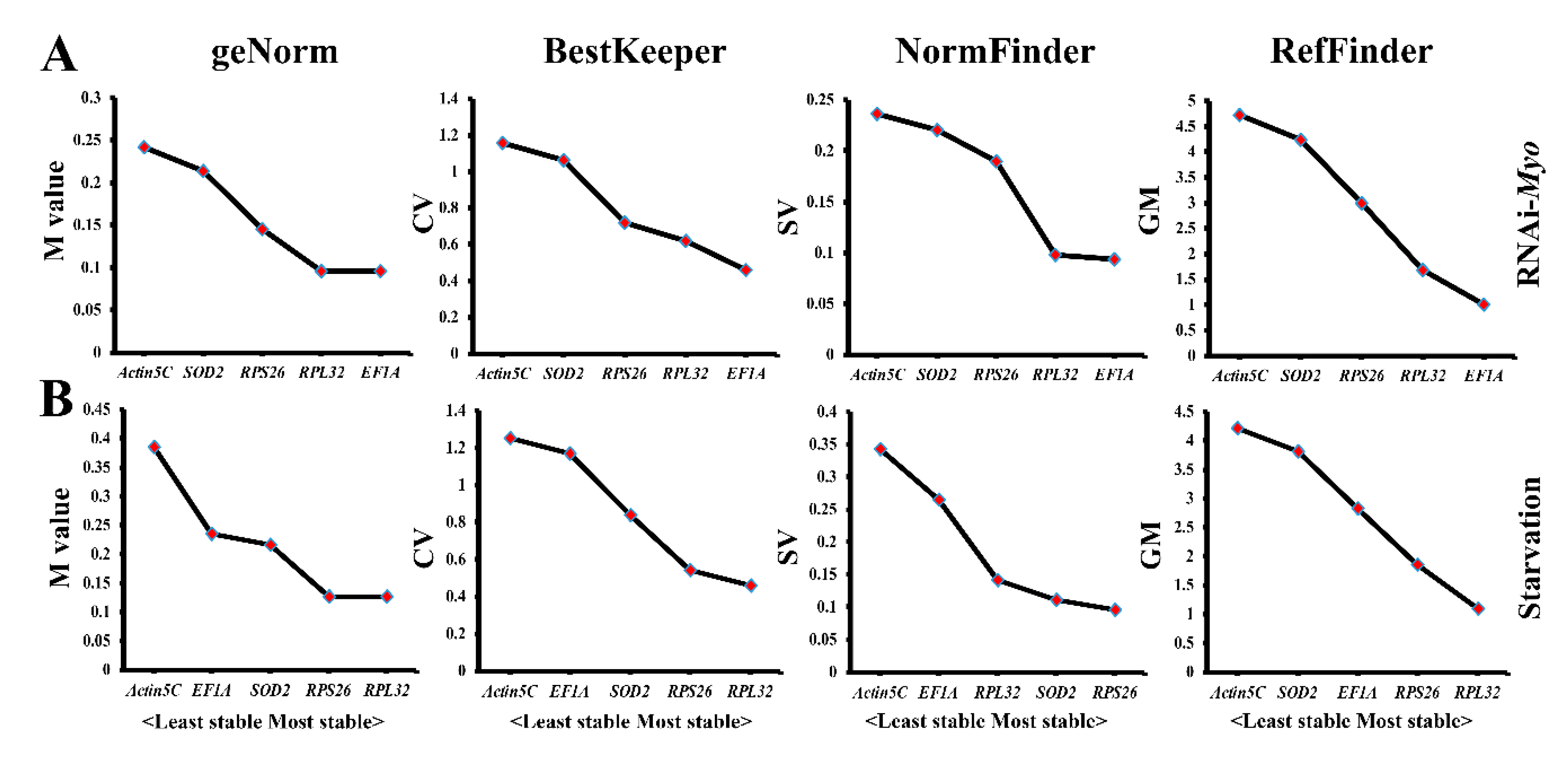 Genes 12 00021 g004 Genes 12 00021 g004