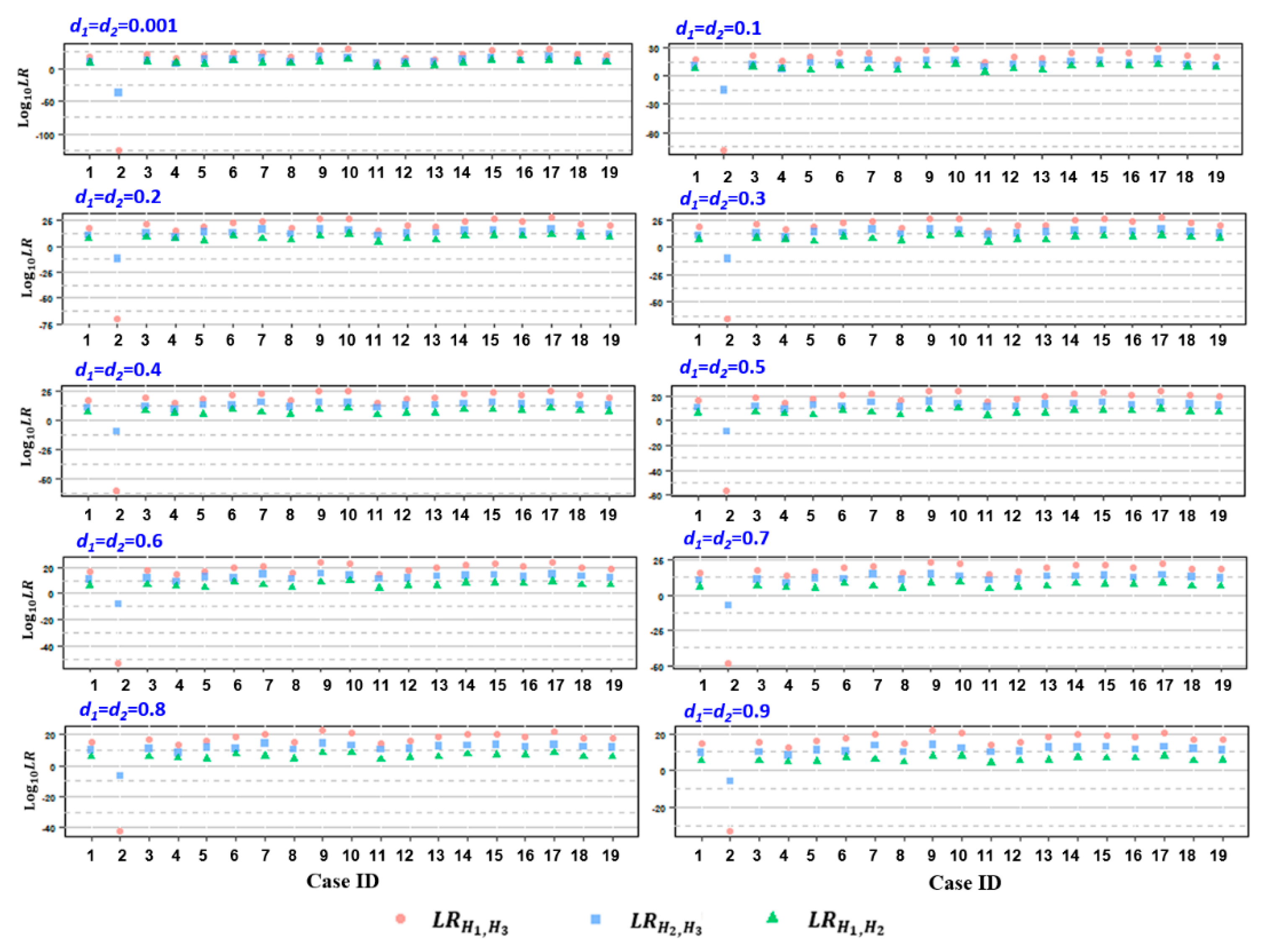 Genes 12 00026 g002 Genes 12 00026 g002