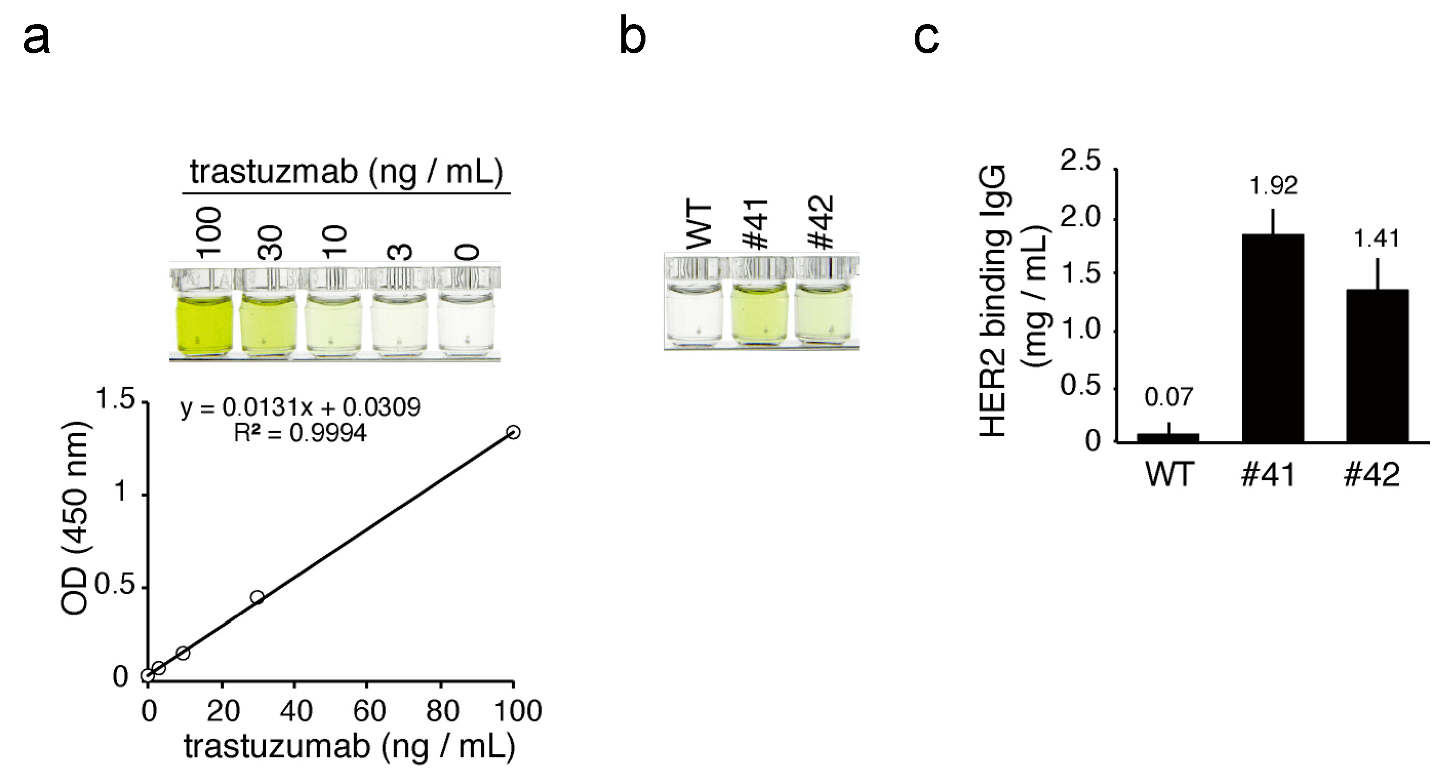 Genes 12 00038 g005