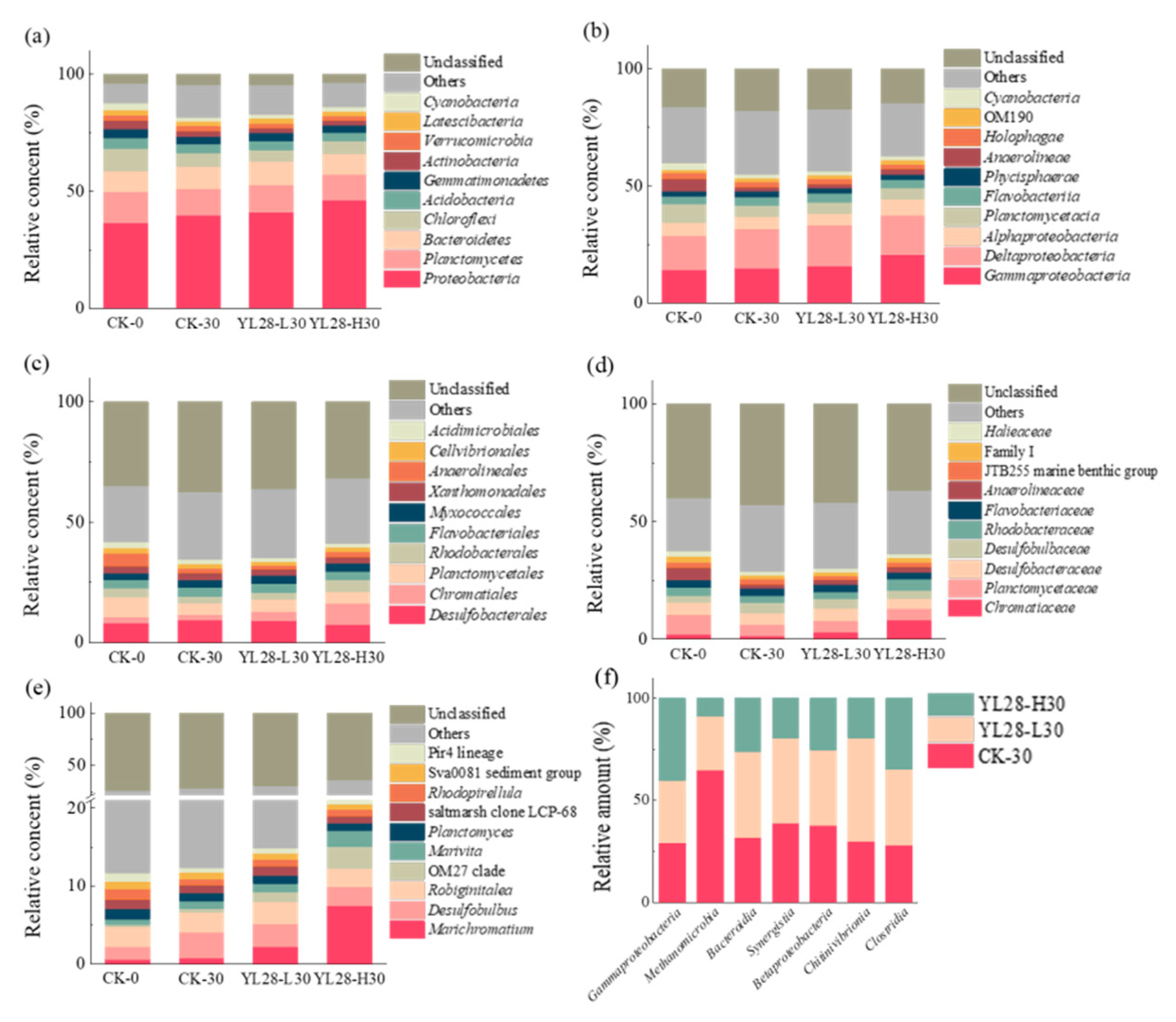 Genes 12 00040 g003 Genes 12 00040 g003
