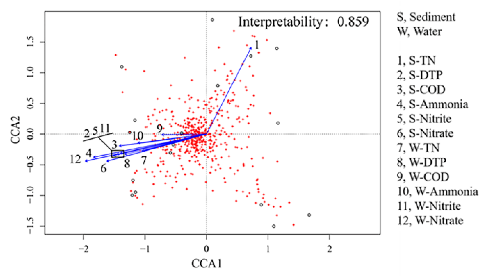 Genes 12 00040 g004 Genes 12 00040 g004