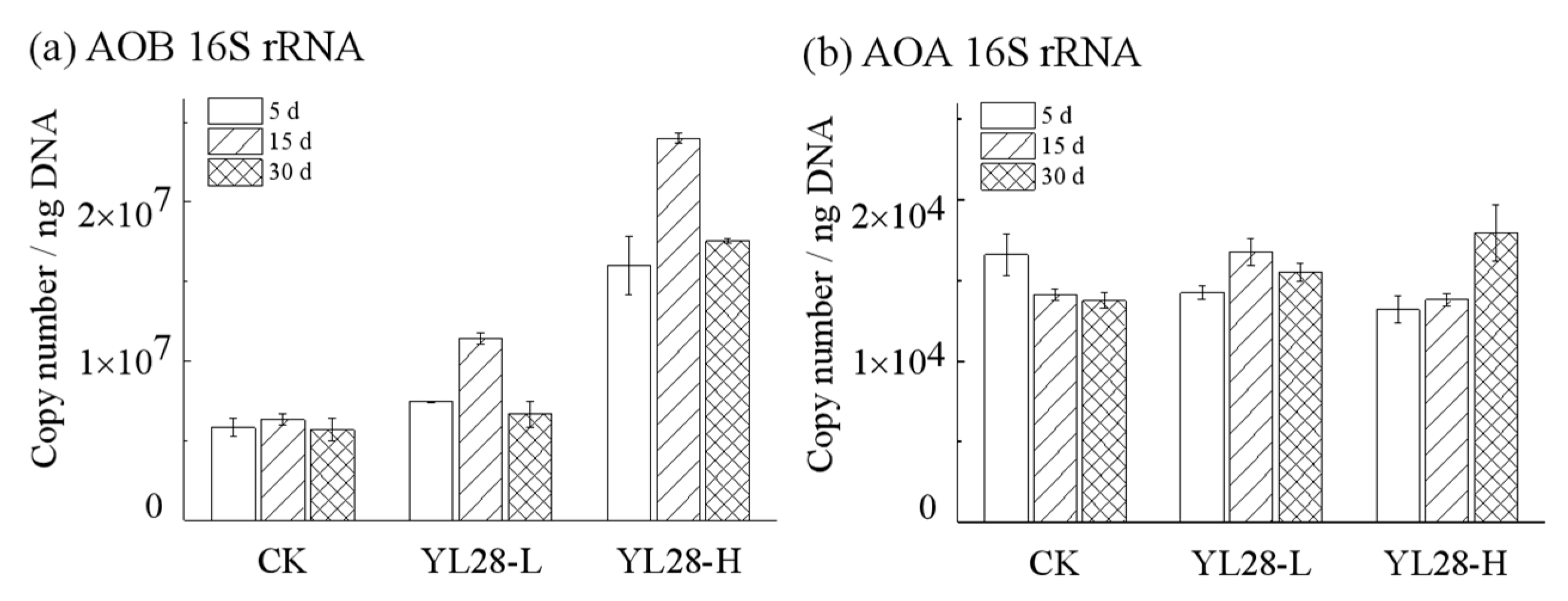 Genes 12 00040 g005 Genes 12 00040 g005