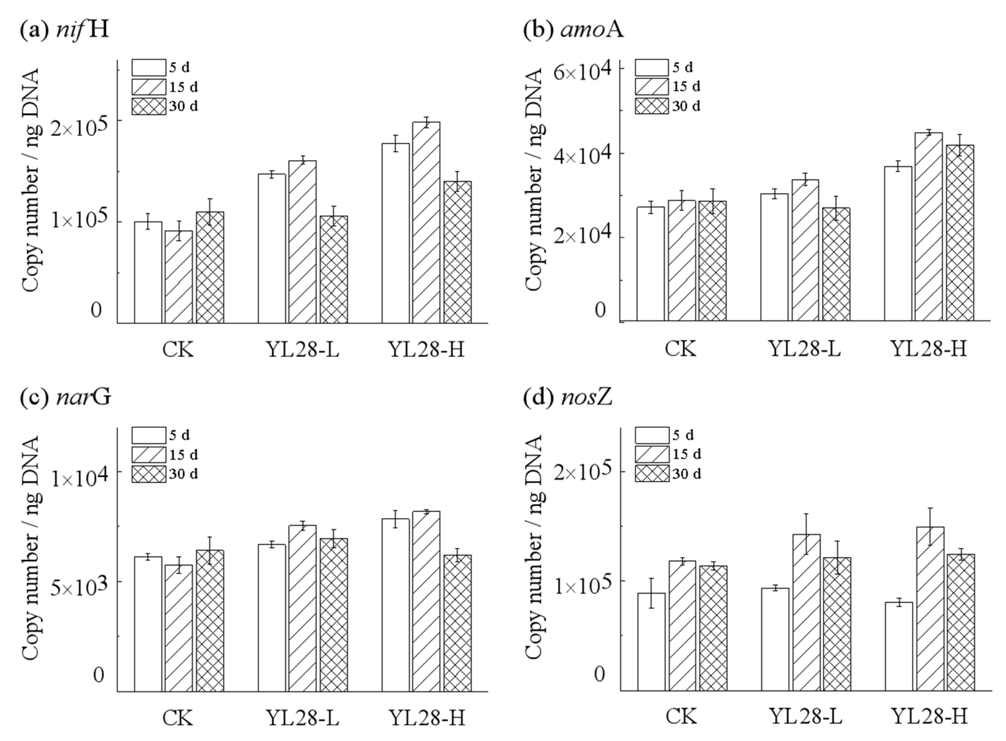 Genes 12 00040 g006 Genes 12 00040 g006