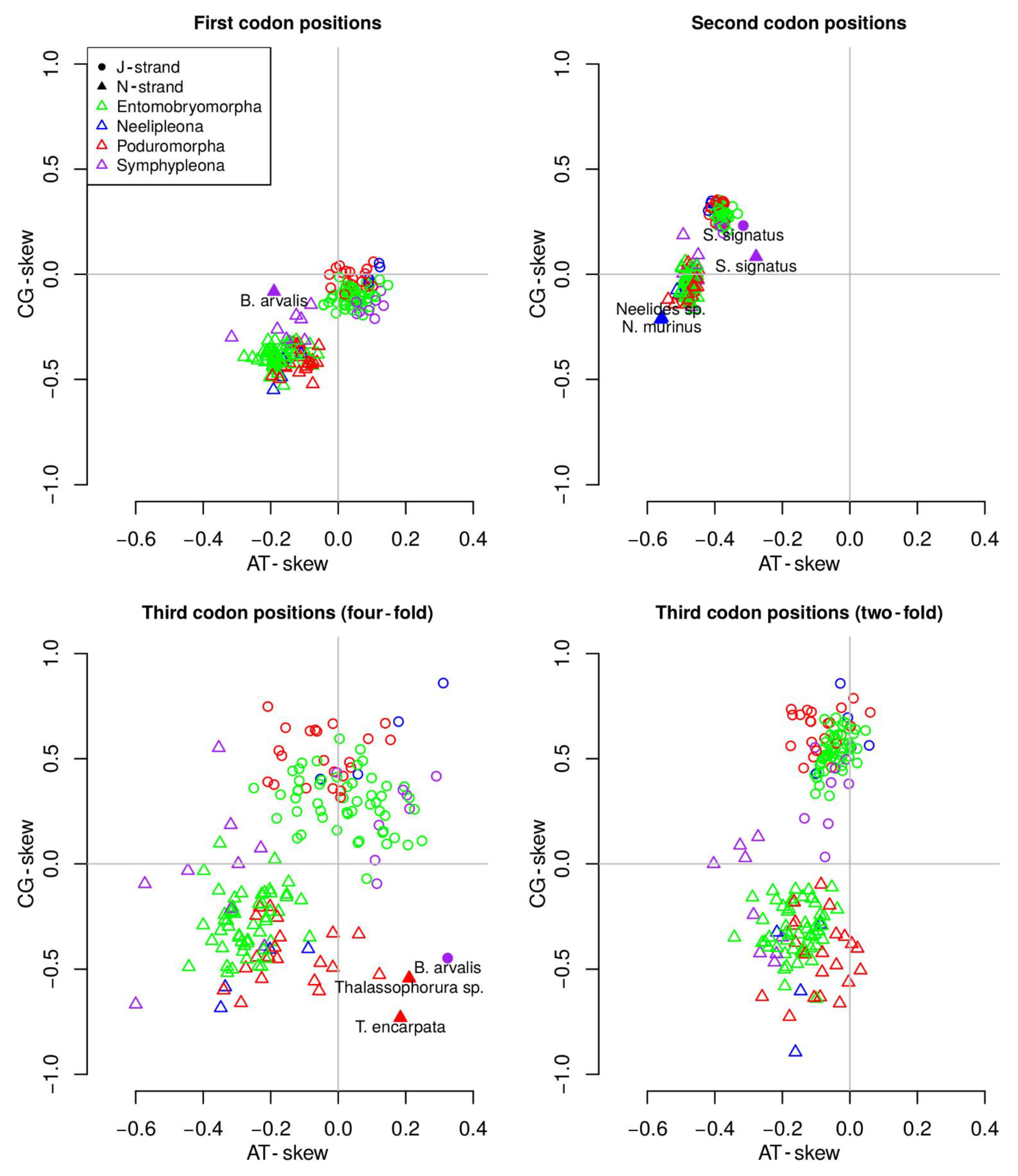 Genes 12 00044 g006 Genes 12 00044 g006