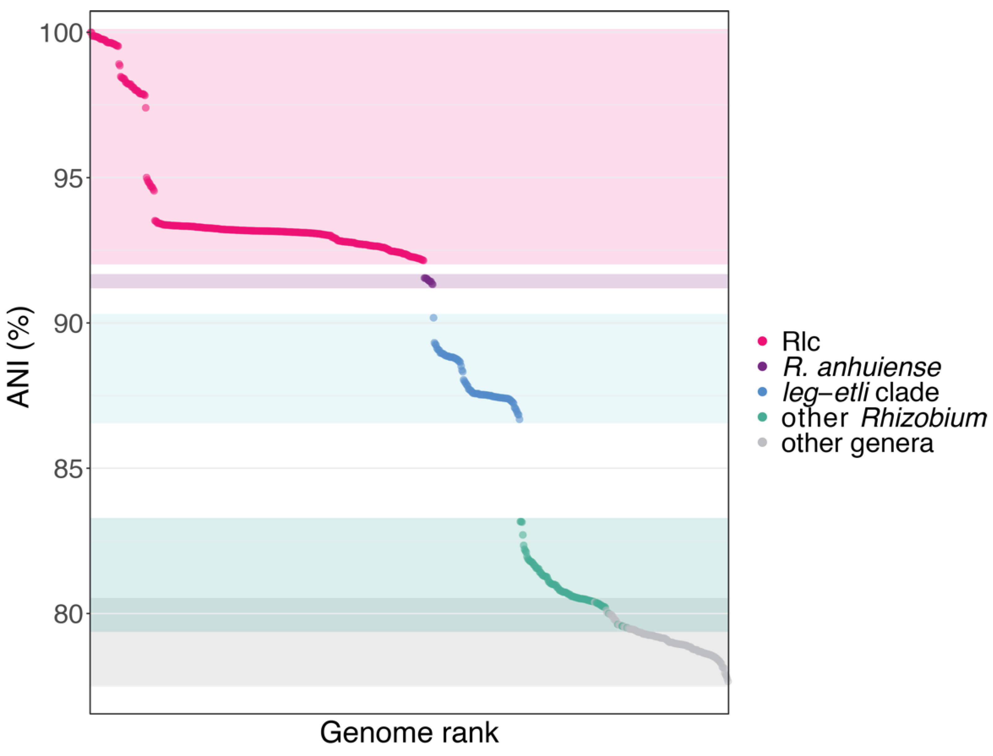 Genes 12 00111 g002