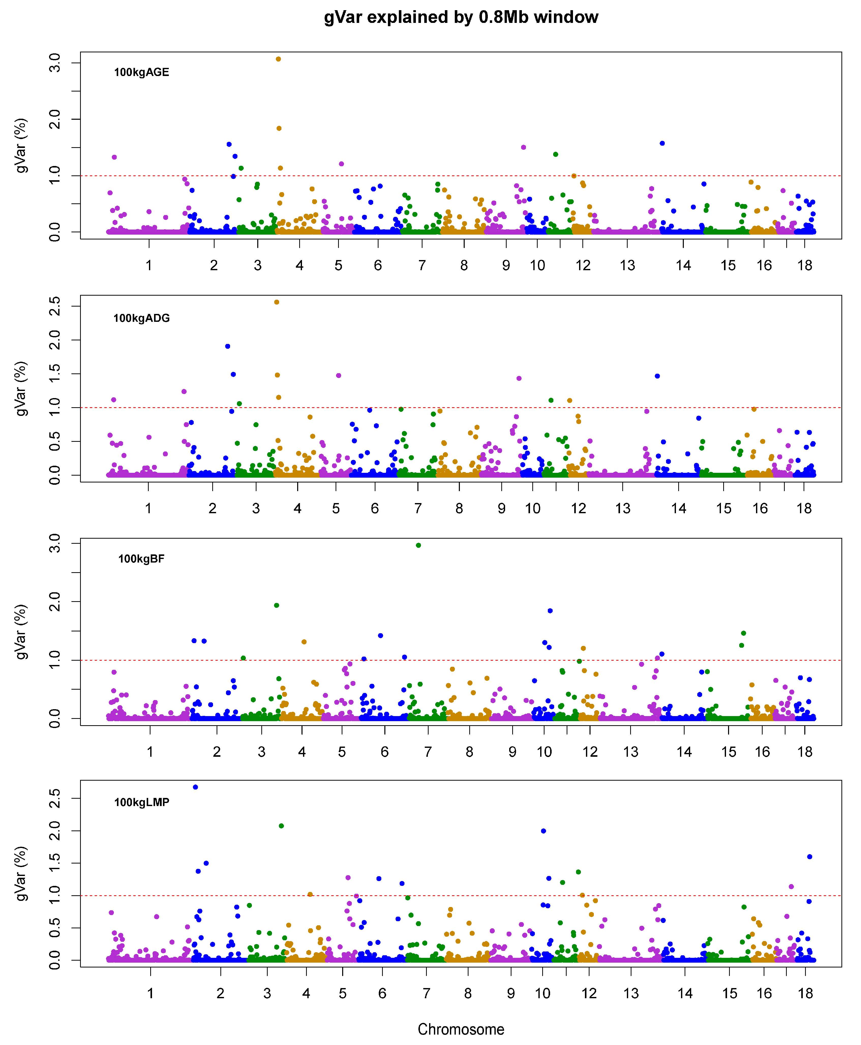 Genes 12 00117 g001 Genes 12 00117 g001