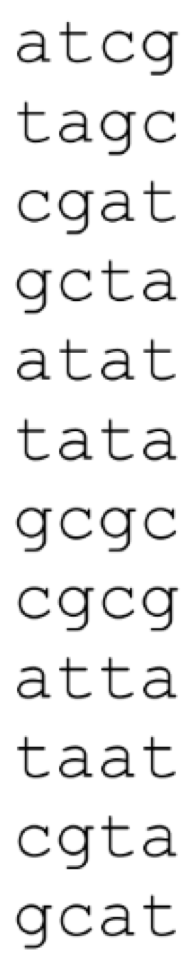 Genes 12 00135 g002