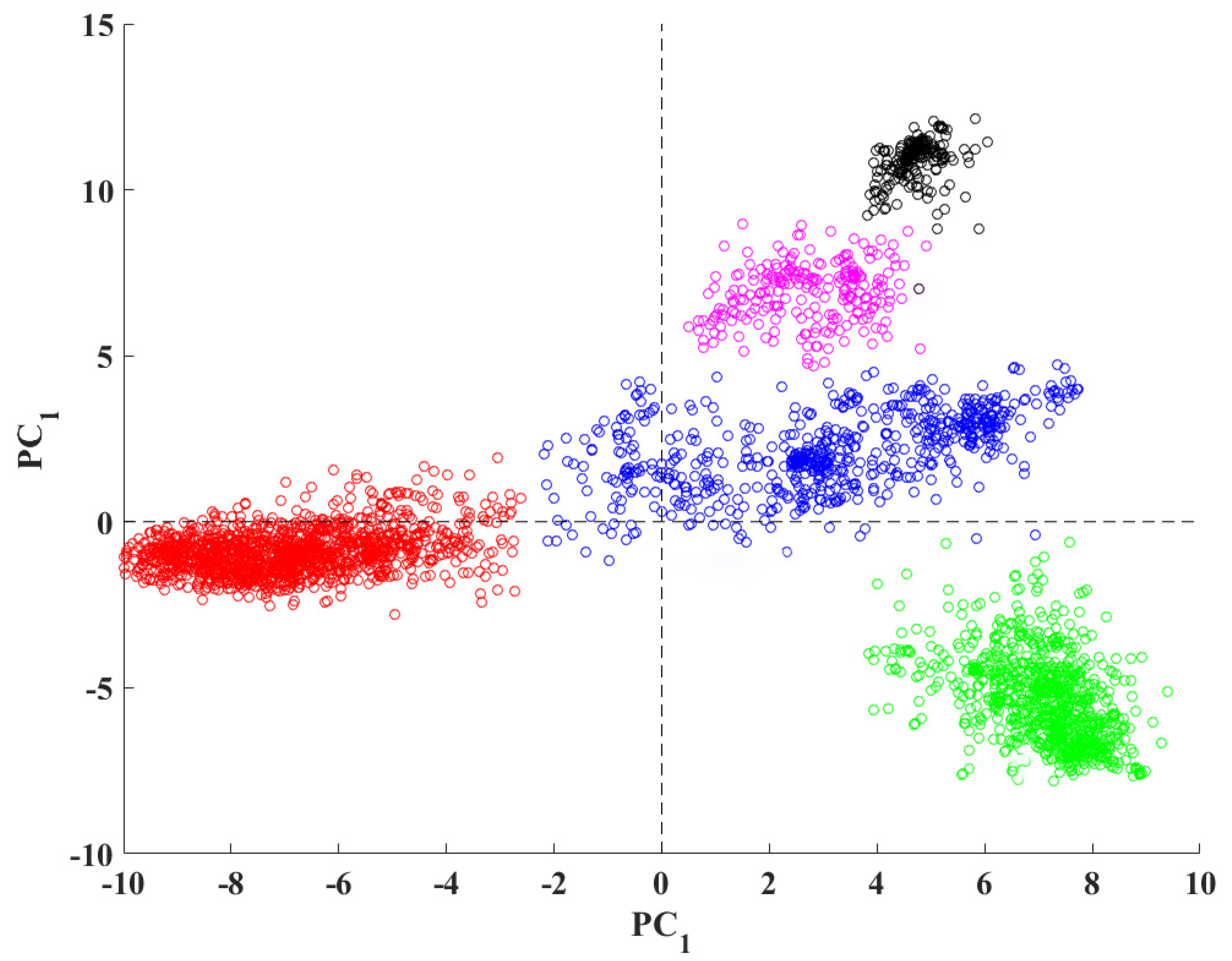 Genes 12 00186 g004 Genes 12 00186 g004