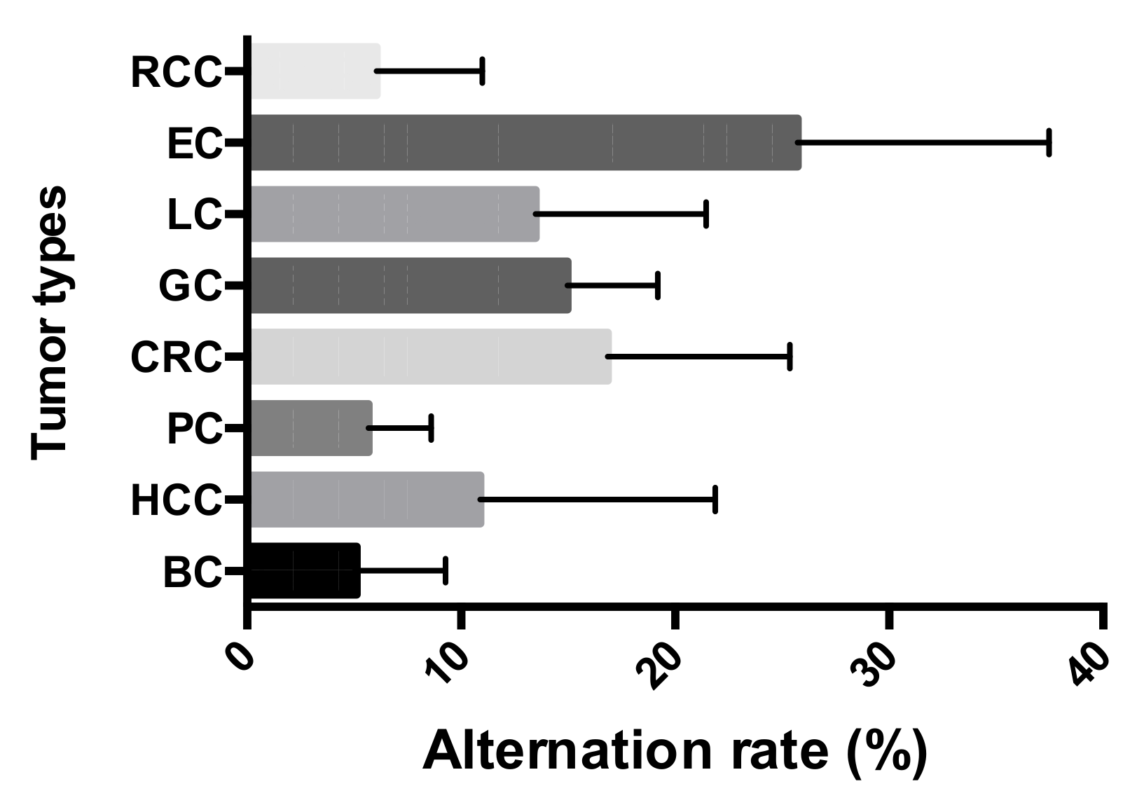 Genes 12 00197 g001 Genes 12 00197 g001