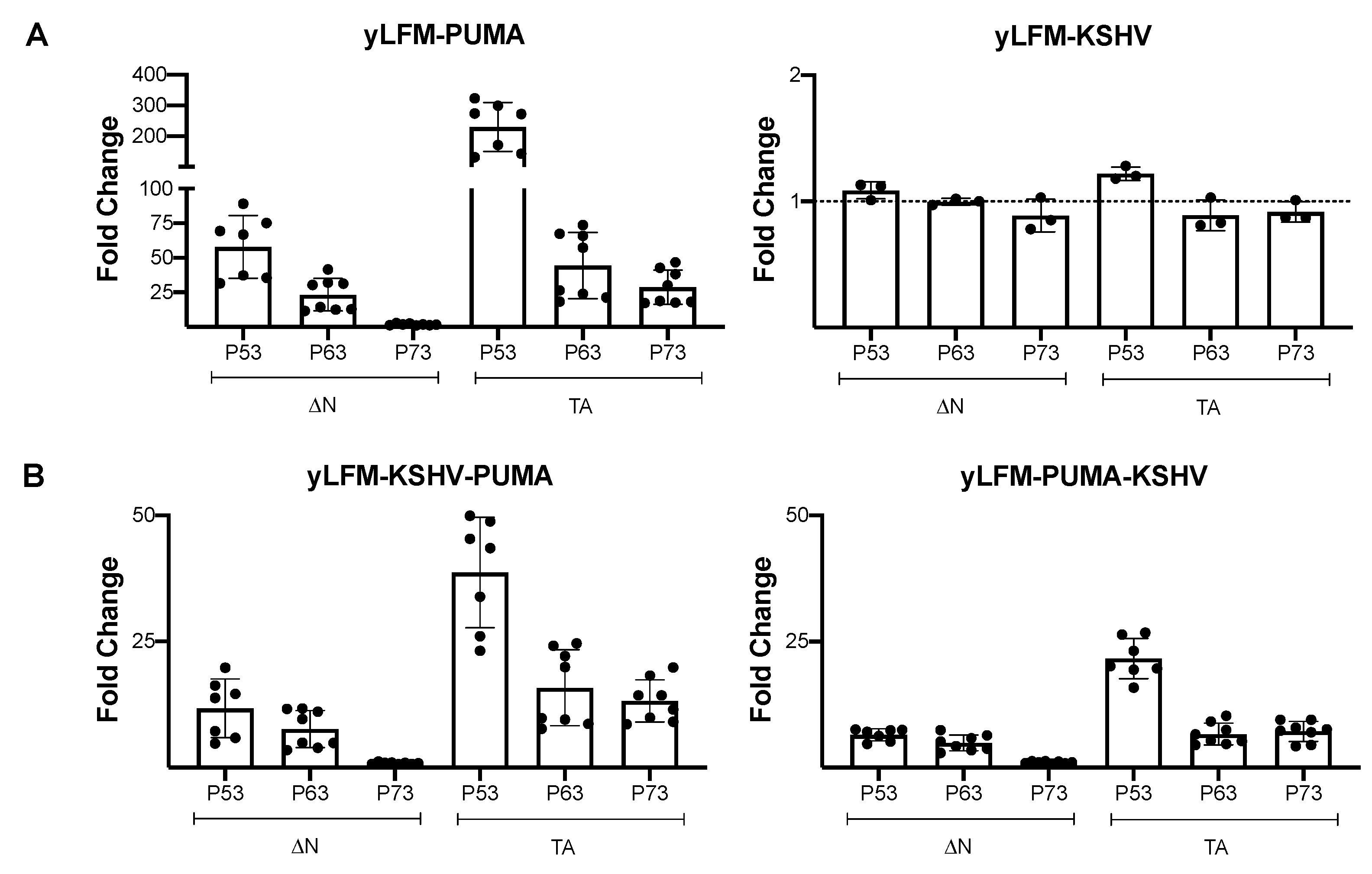 Genes 12 00277 g001 Genes 12 00277 g001