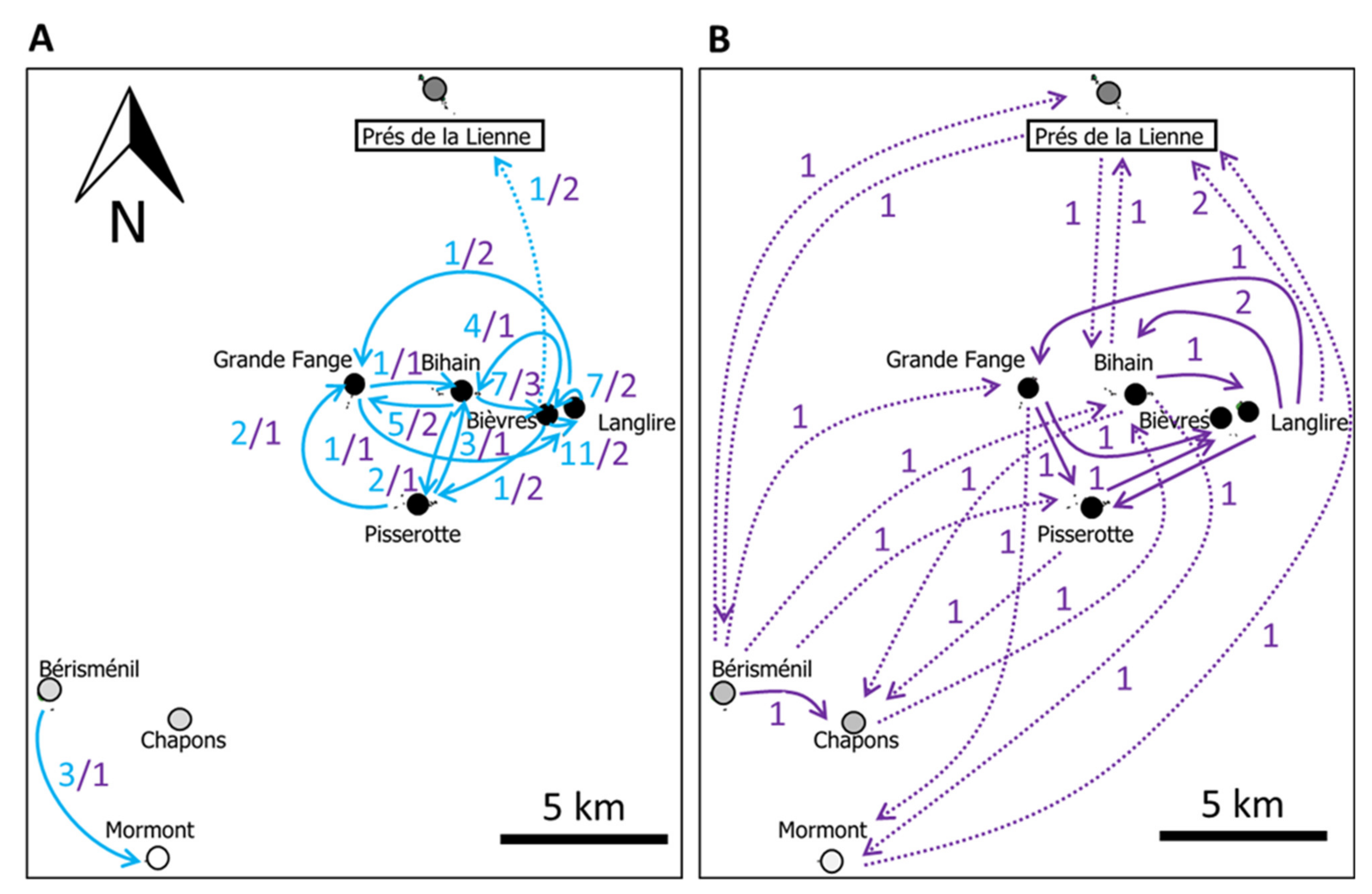 Genes 12 00362 g002 Genes 12 00362 g002
