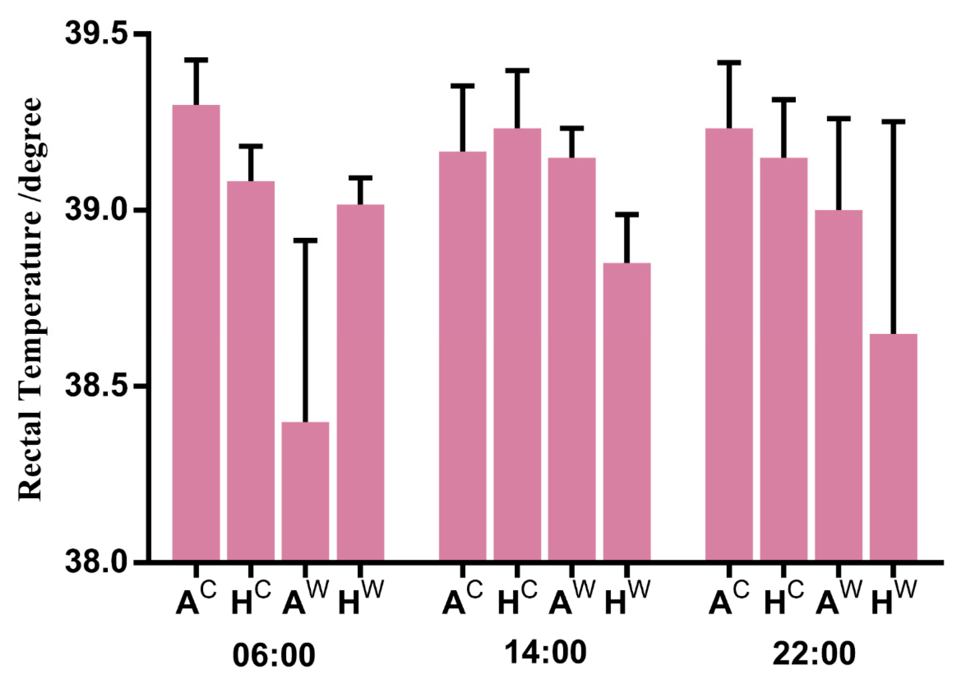 Genes 12 00375 g001 Genes 12 00375 g001