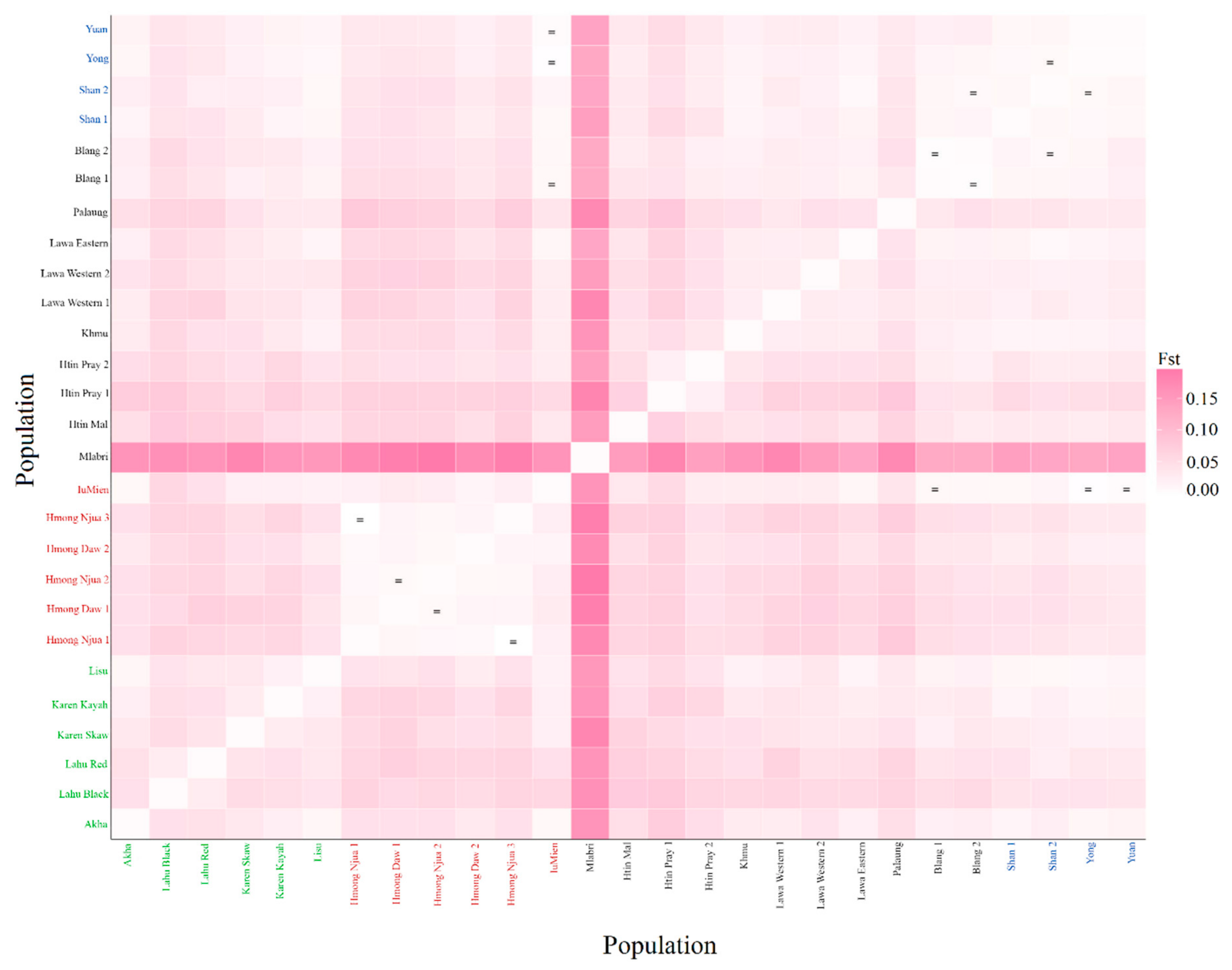 Genes 12 00383 g002 Genes 12 00383 g002