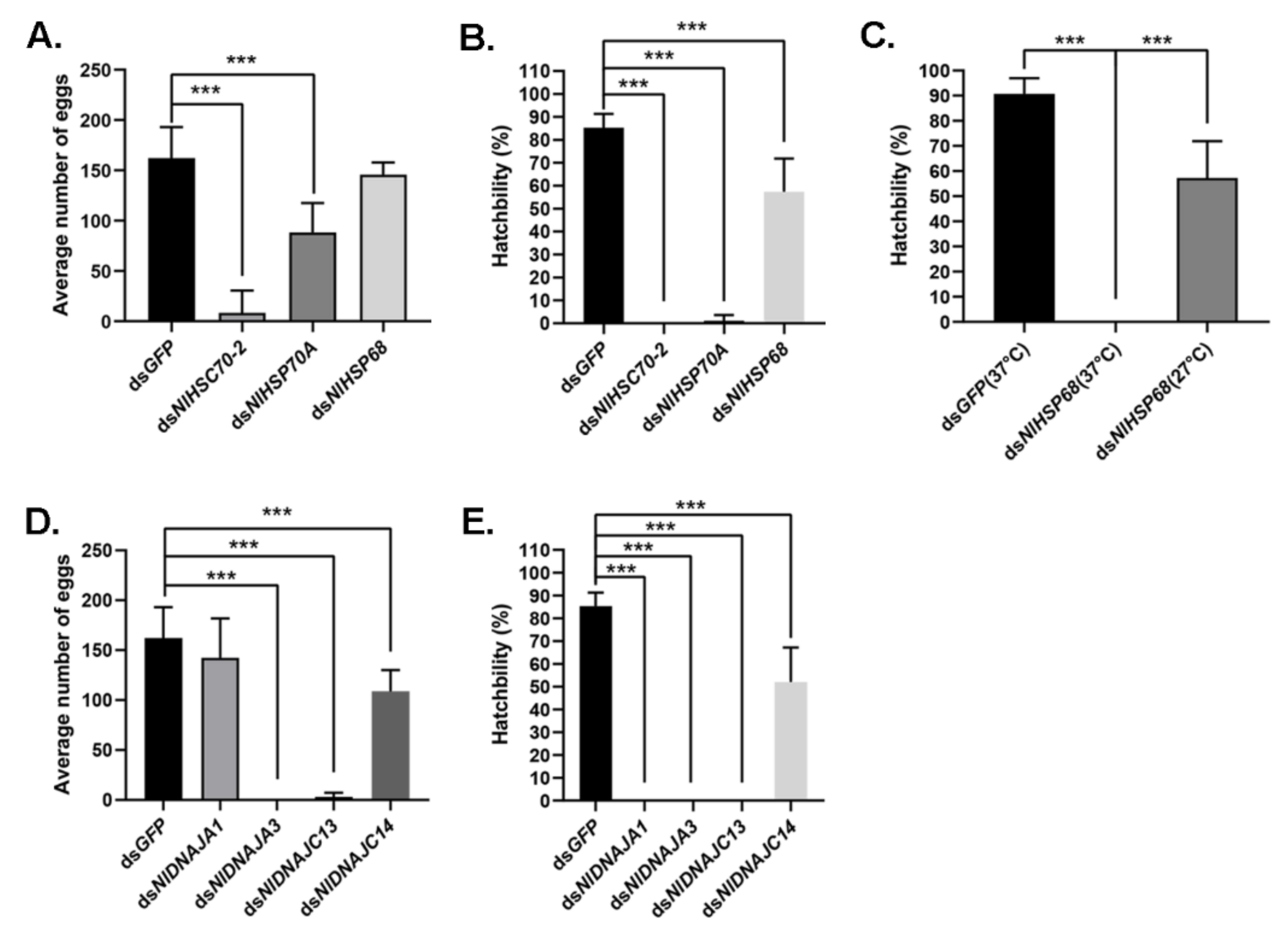 Genes 12 00394 g007 Genes 12 00394 g007