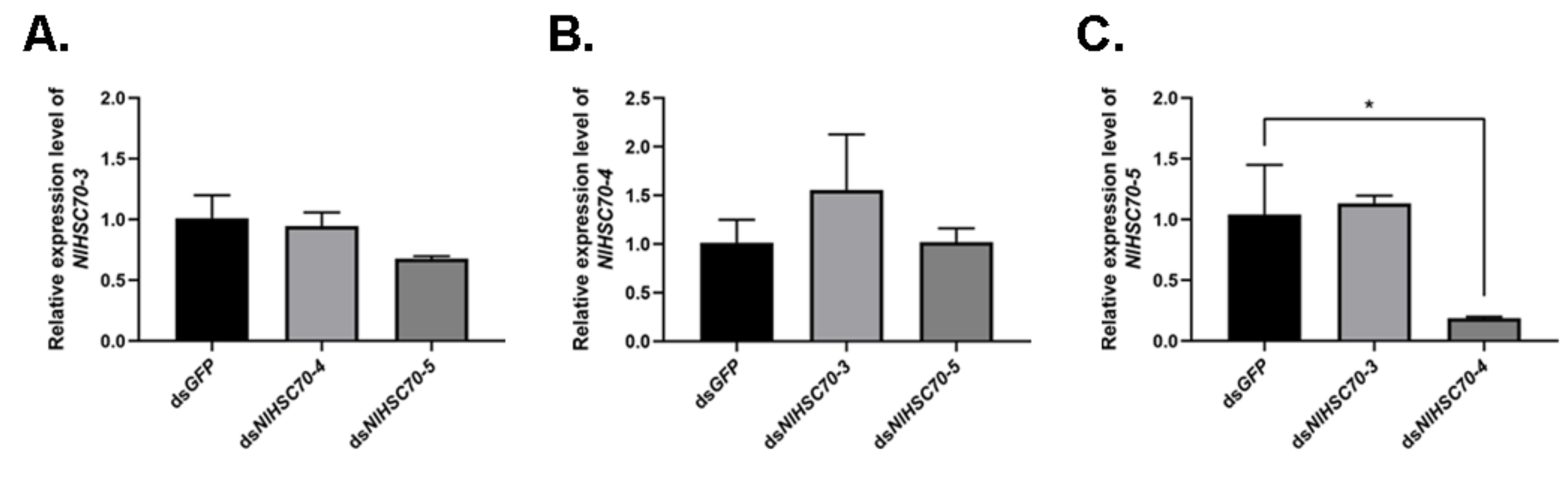 Genes 12 00394 g008 Genes 12 00394 g008