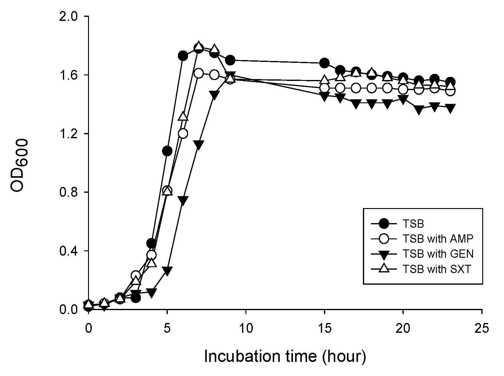 Genes 12 00415 g001 Genes 12 00415 g001