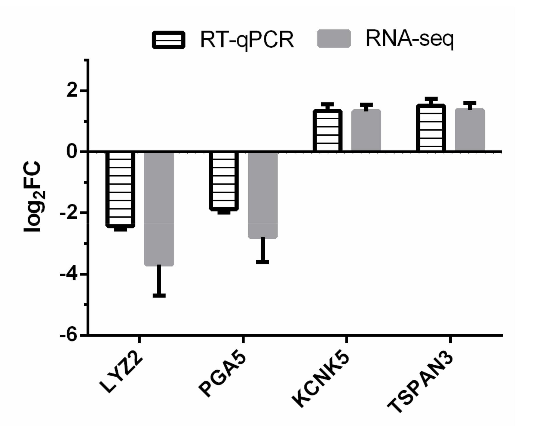 Genes 12 00424 g001