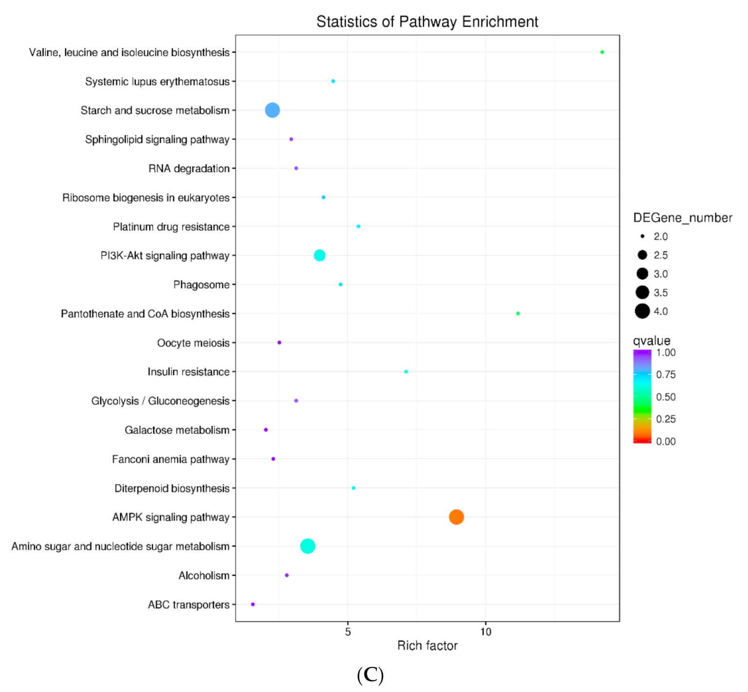 Genes 12 00432 g004b
