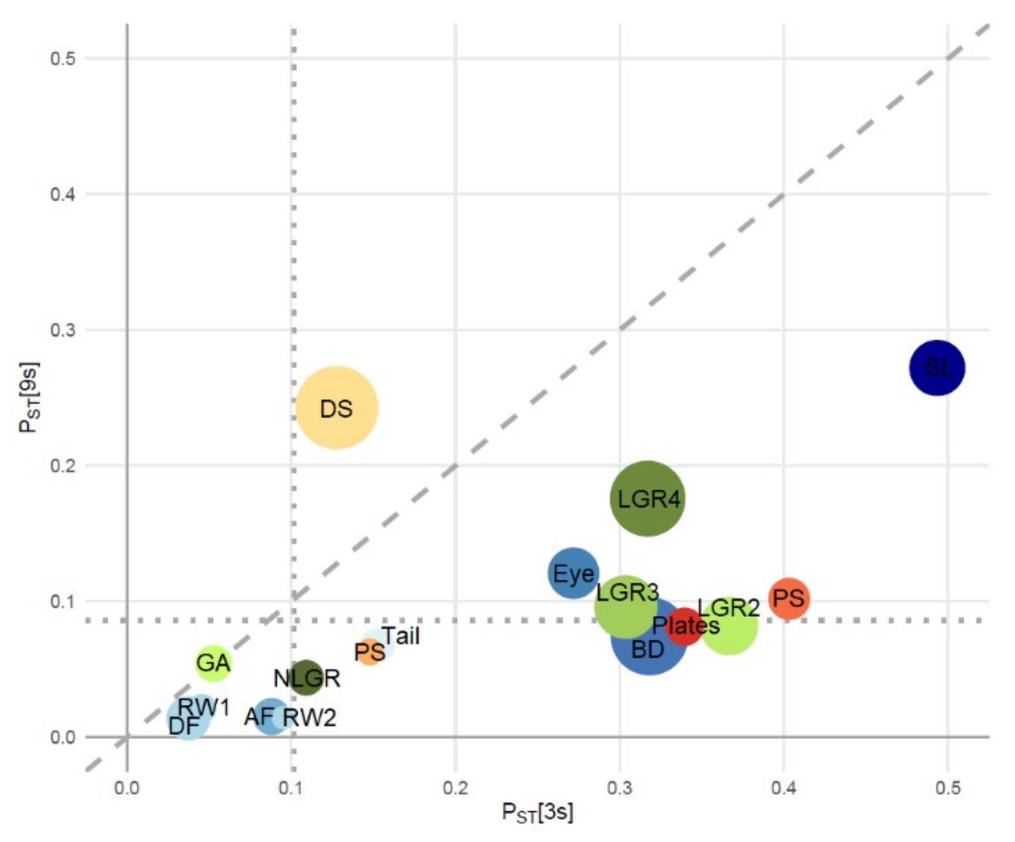 Genes 12 00435 g002 Genes 12 00435 g002