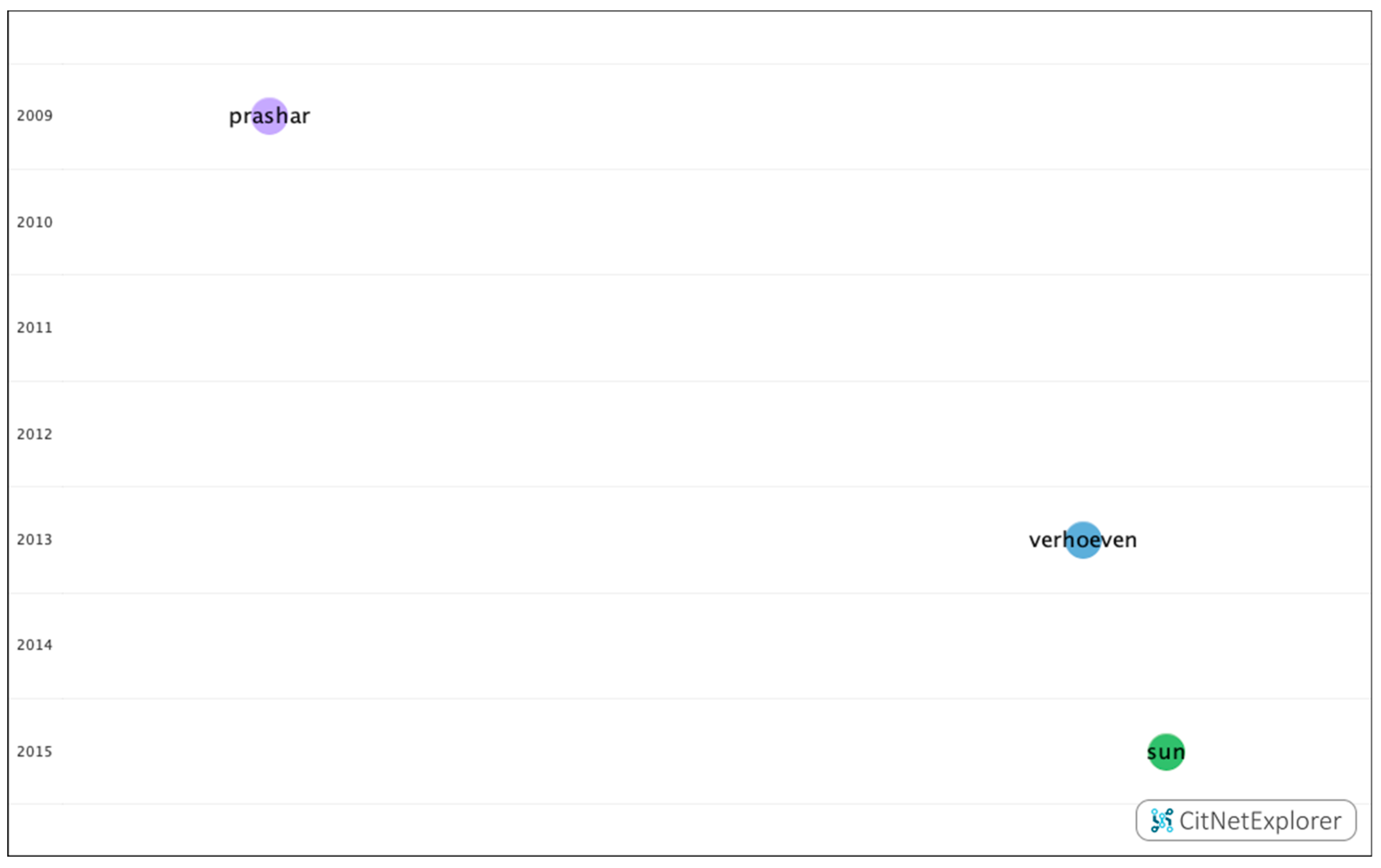 Genes 12 00447 g011 Genes 12 00447 g011