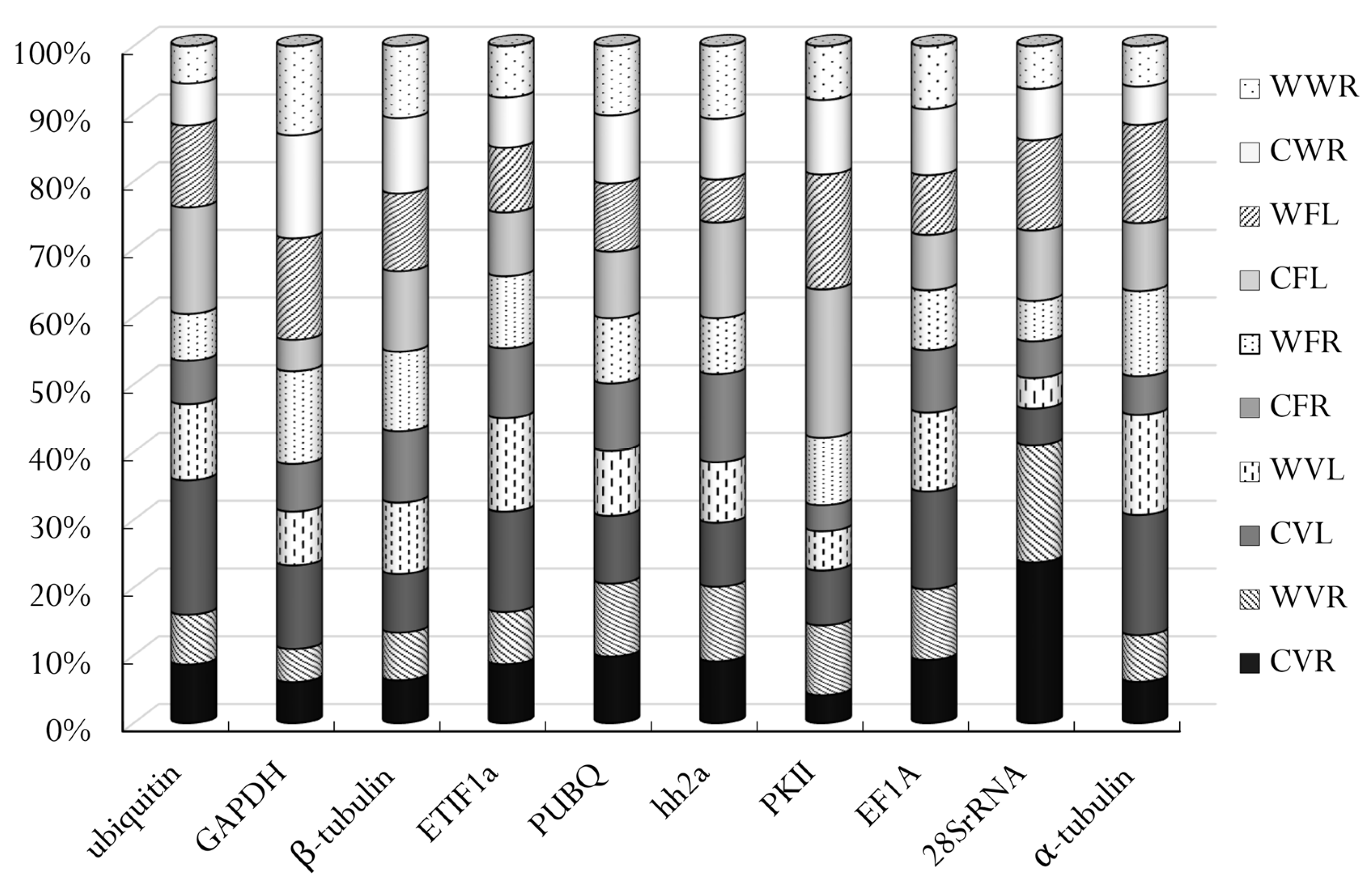 Genes 12 00459 g002 Genes 12 00459 g002