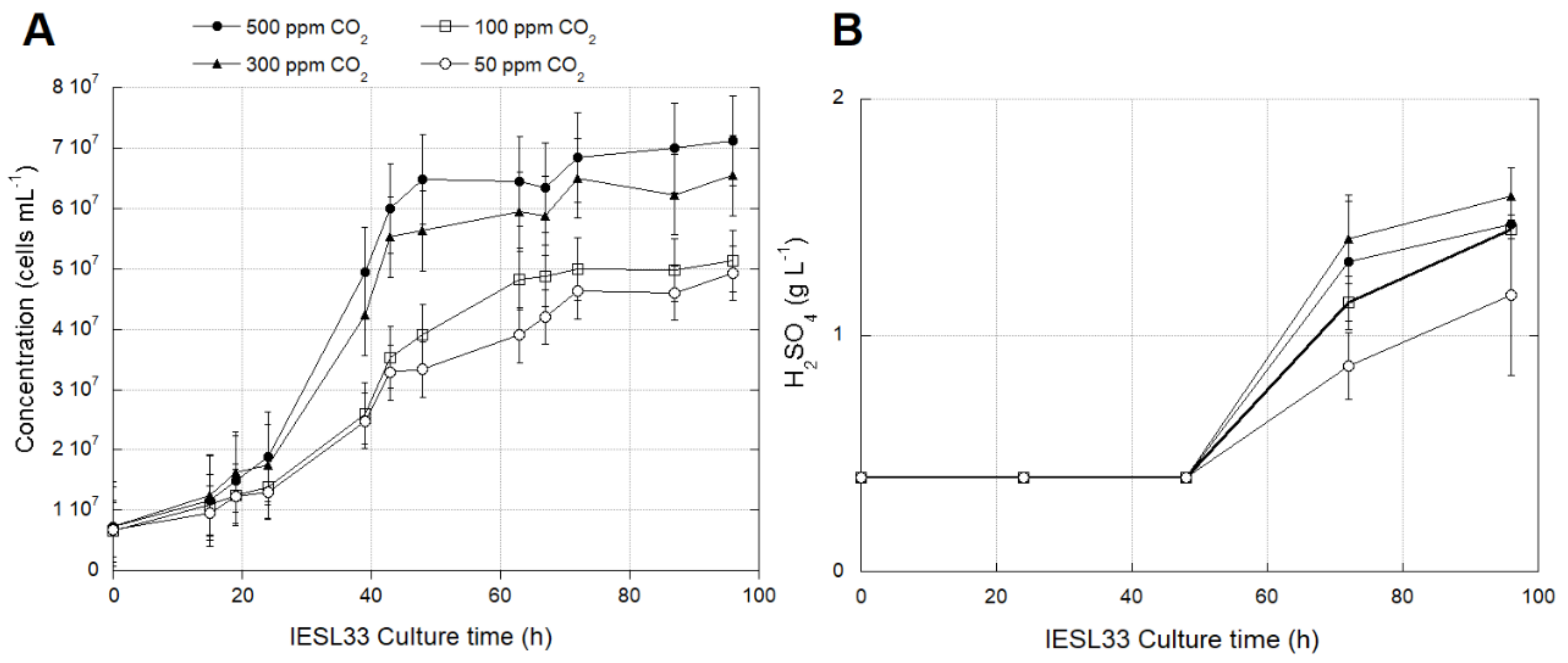 Genes 12 00474 g002 Genes 12 00474 g002
