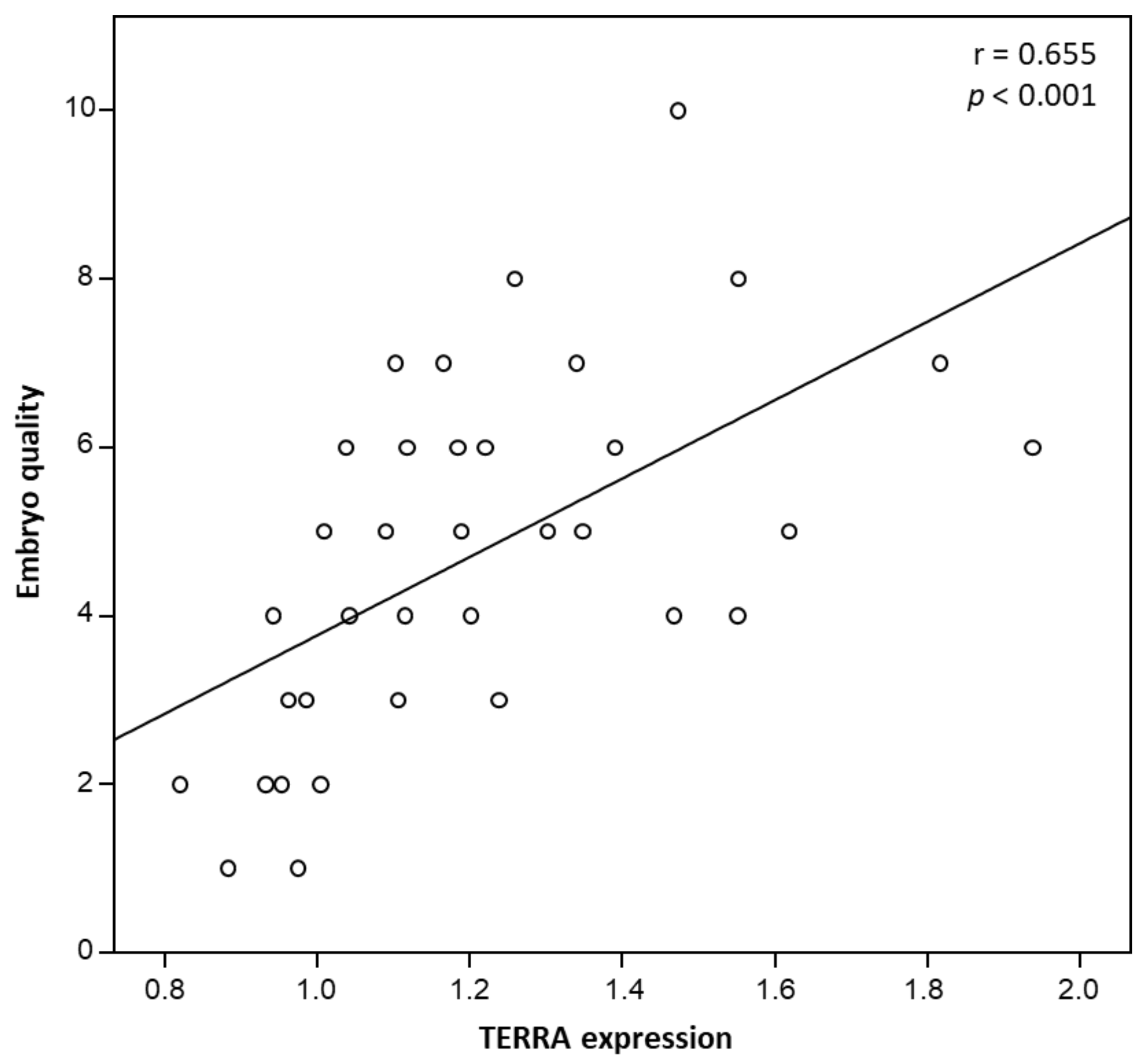 Genes 12 00475 g001 Genes 12 00475 g001