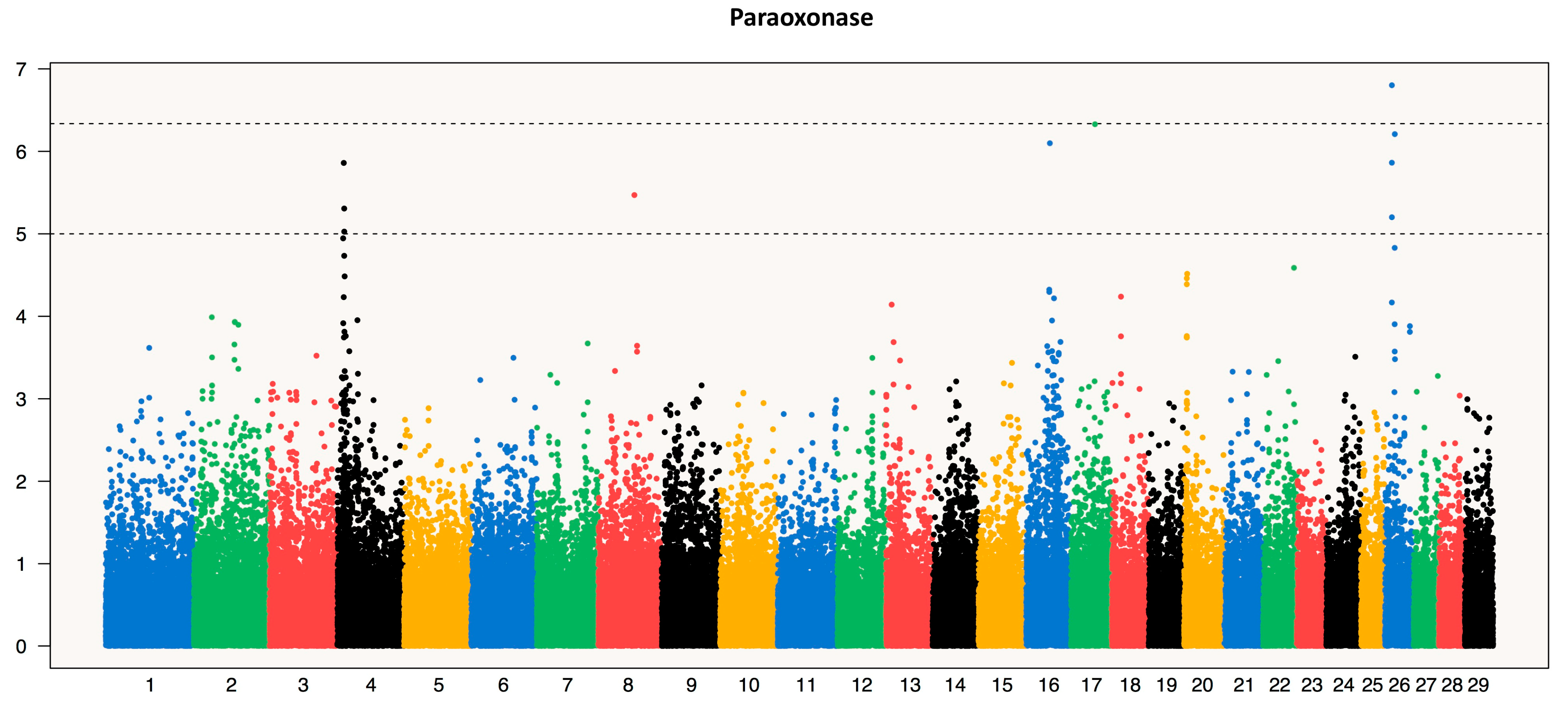 Genes 12 00534 g004 Genes 12 00534 g004