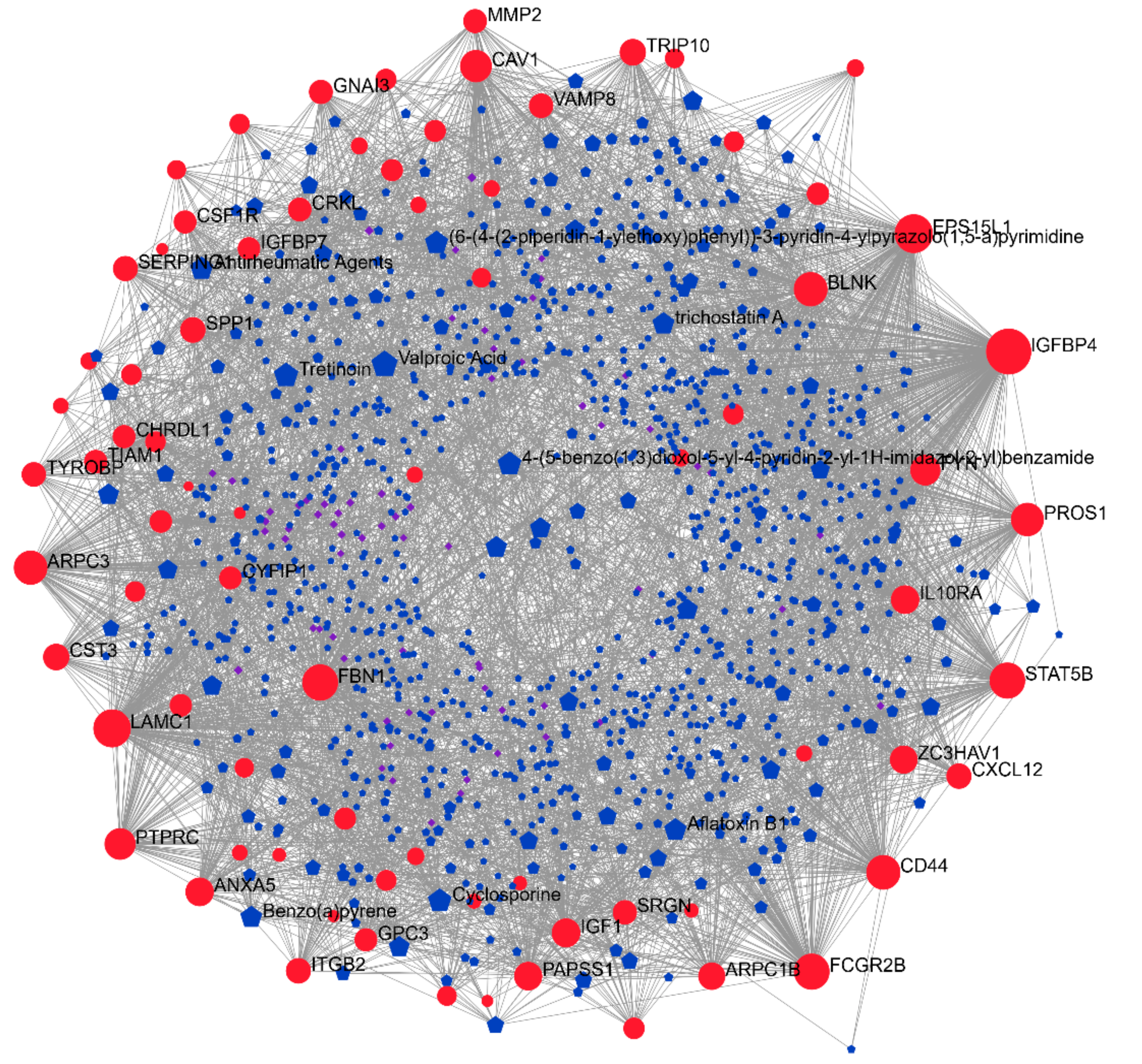 Genes 12 00543 g003 Genes 12 00543 g003