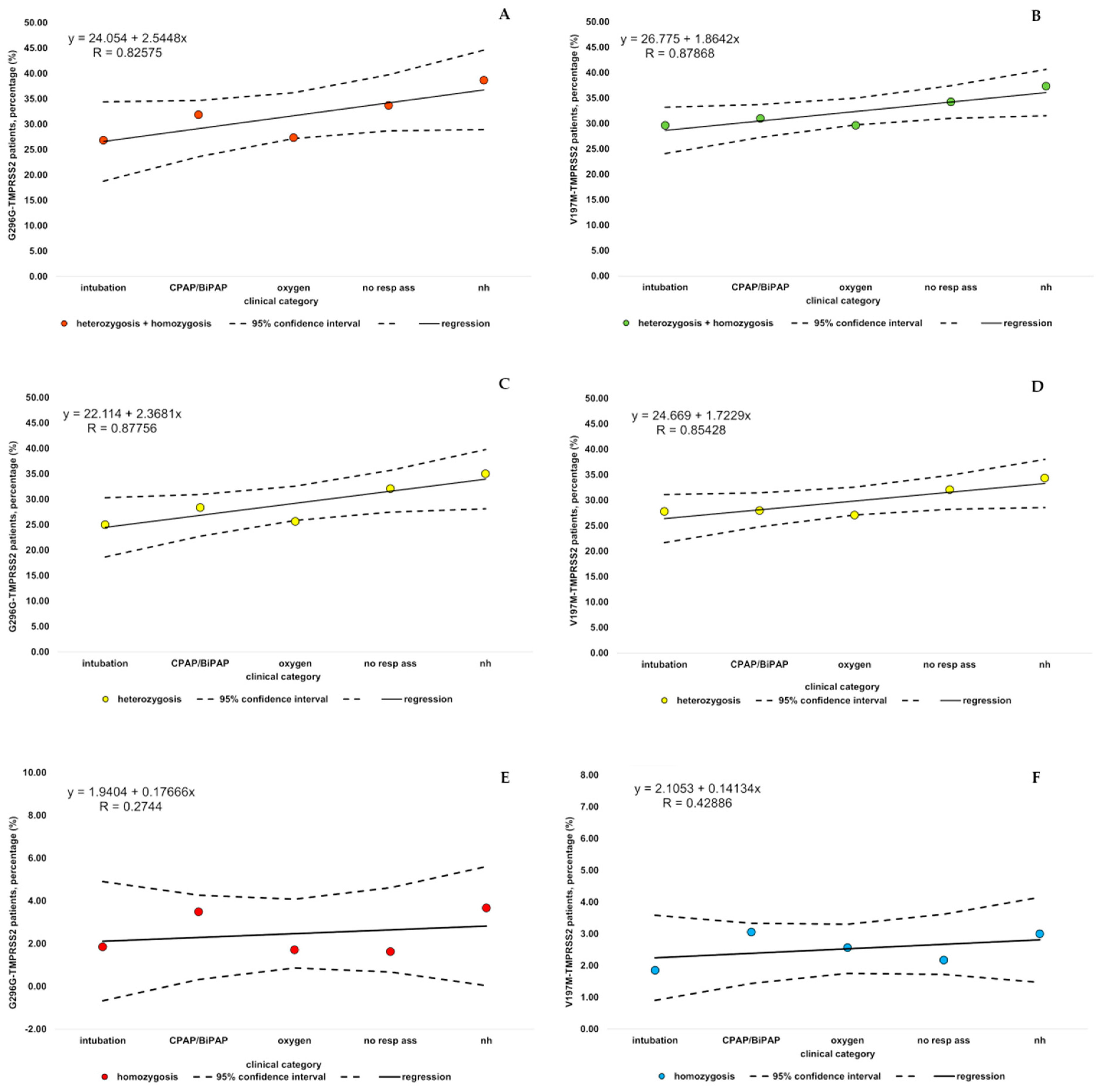 Genes 12 00596 g001 Genes 12 00596 g001