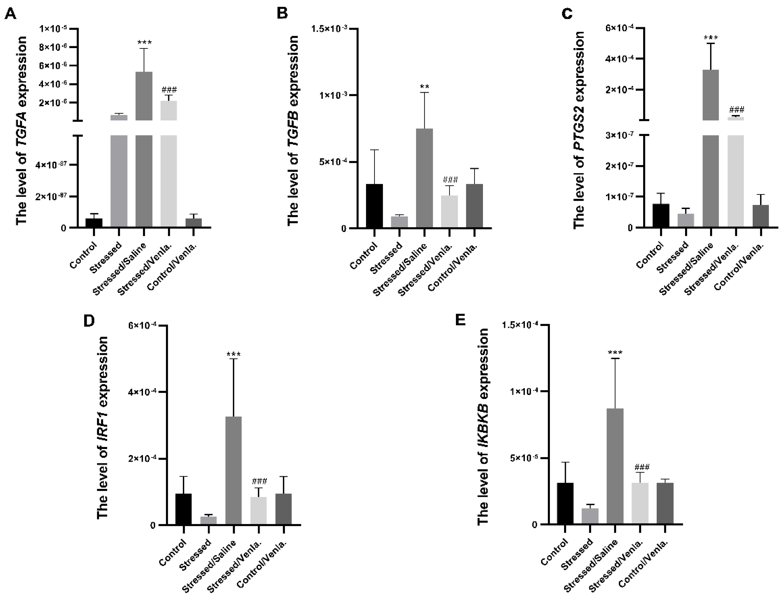 Genes 12 00667 g001 Genes 12 00667 g001