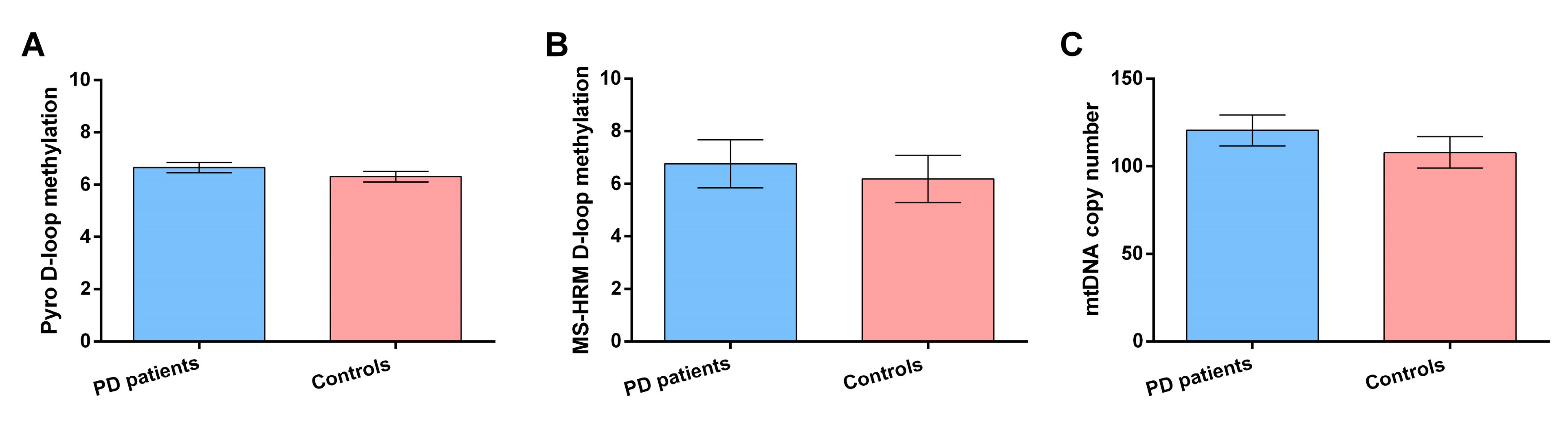 Genes 12 00720 g001 Genes 12 00720 g001