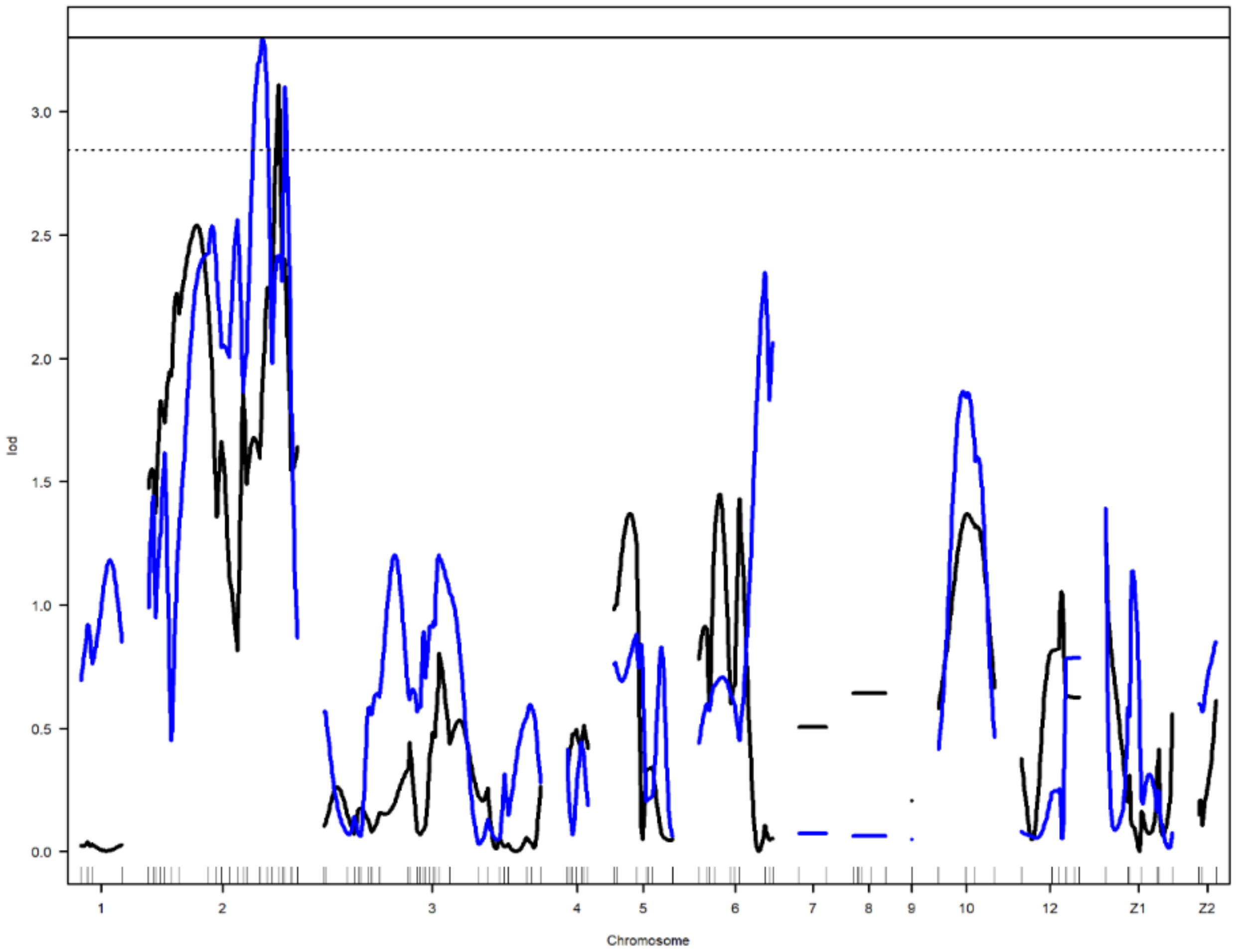 Genes 12 00735 g002 Genes 12 00735 g002