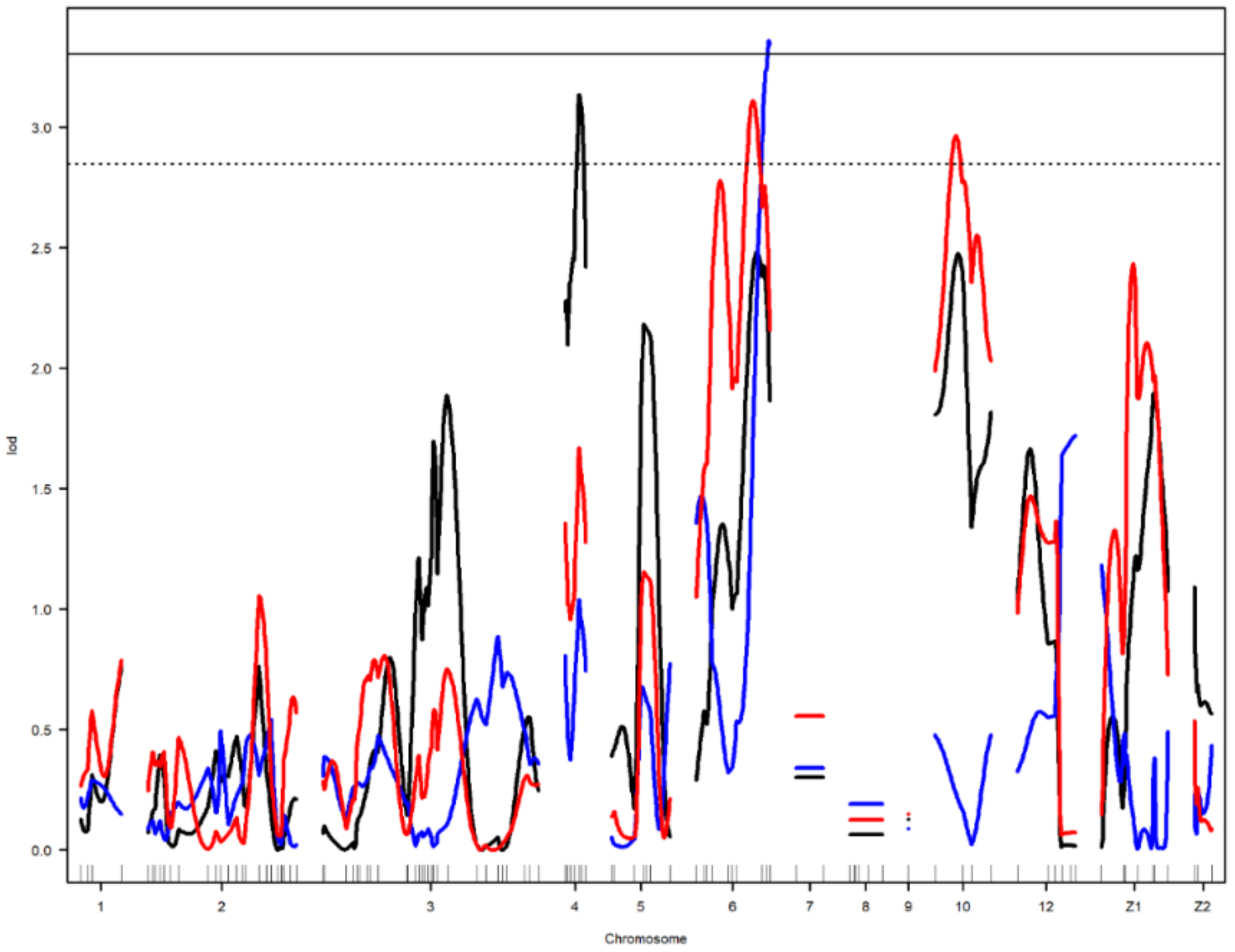 Genes 12 00735 g003 Genes 12 00735 g003