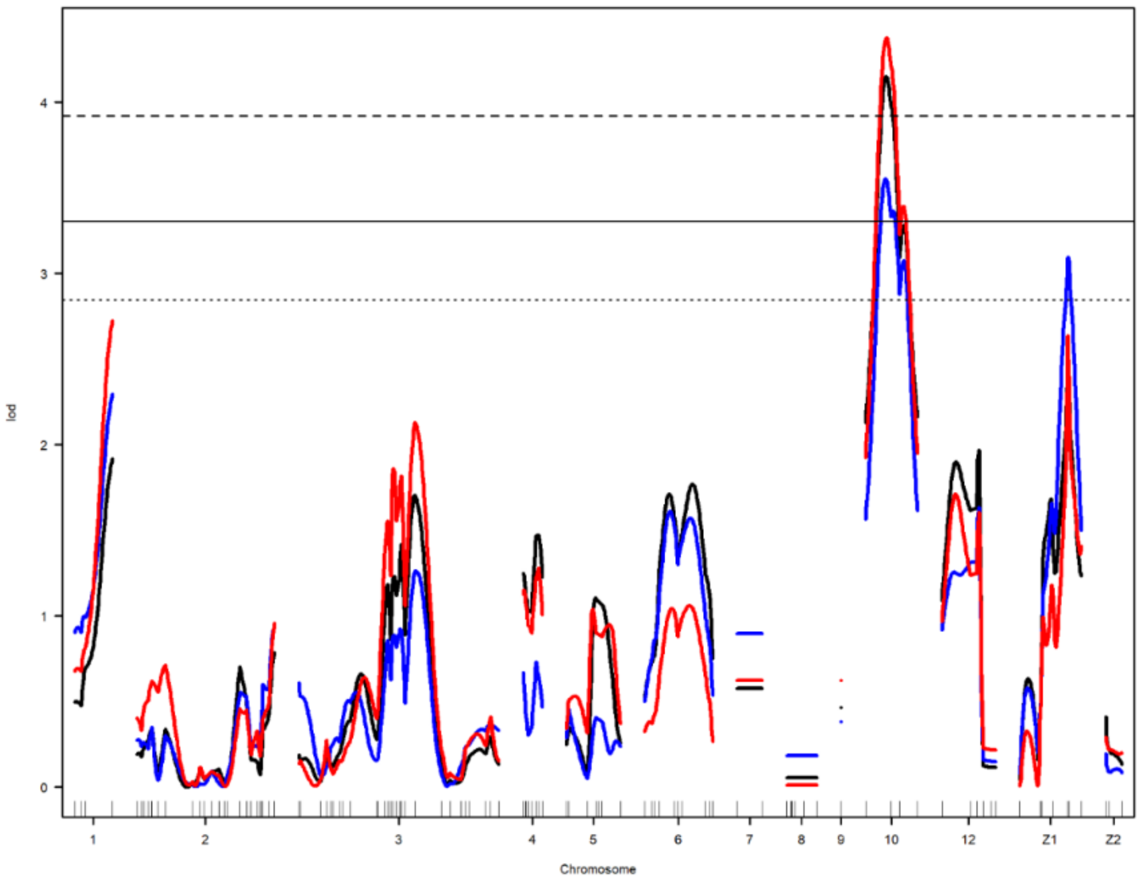 Genes 12 00735 g004 Genes 12 00735 g004