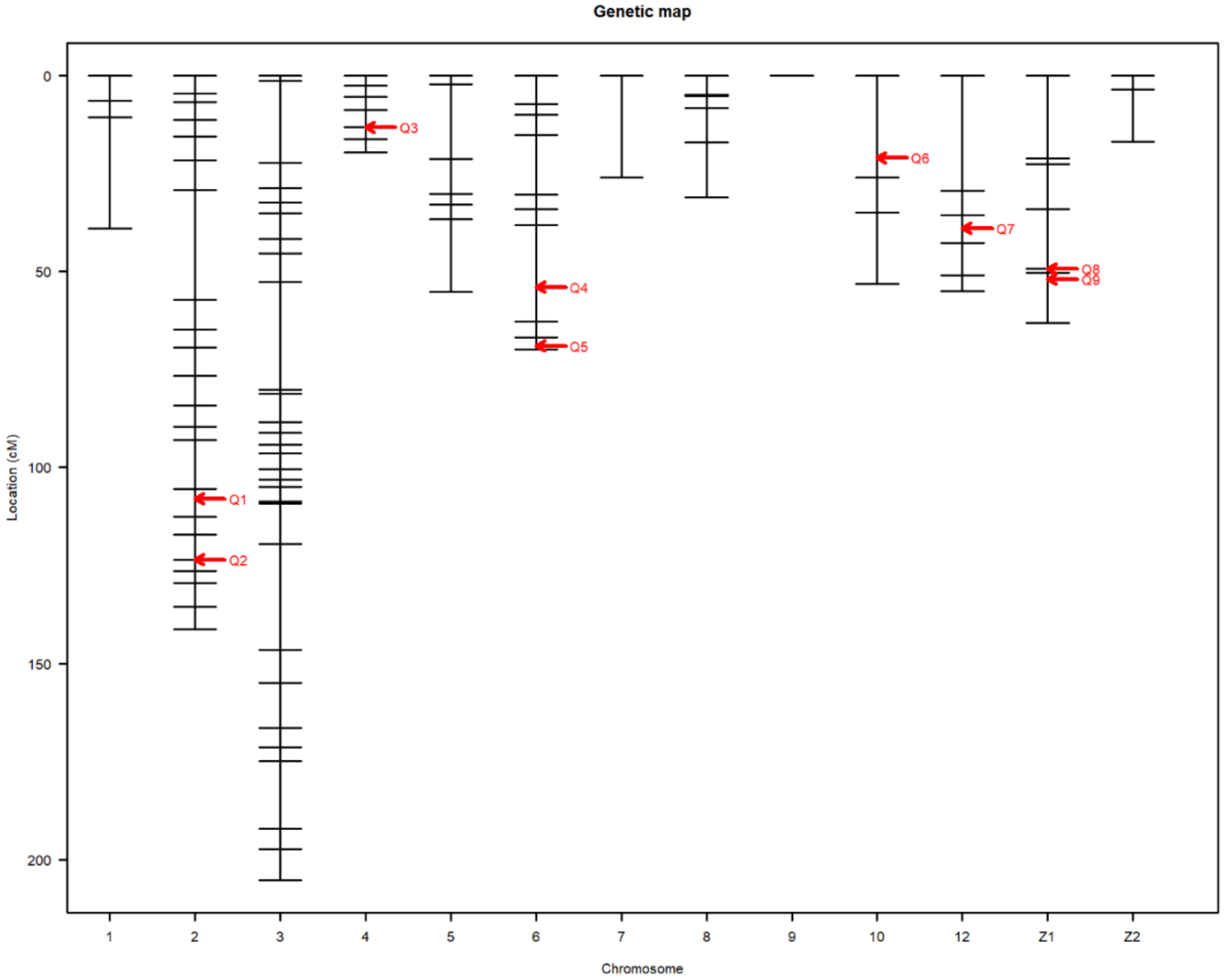 Genes 12 00735 g006 Genes 12 00735 g006