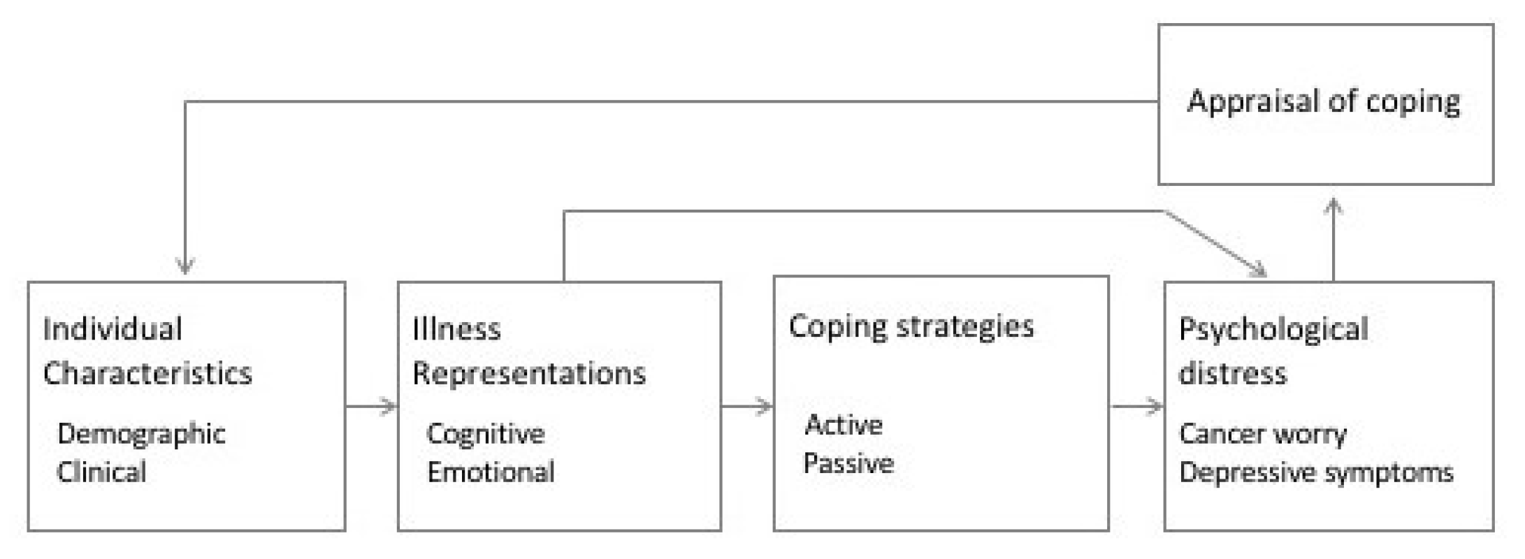Genes 12 00741 g001 Genes 12 00741 g001