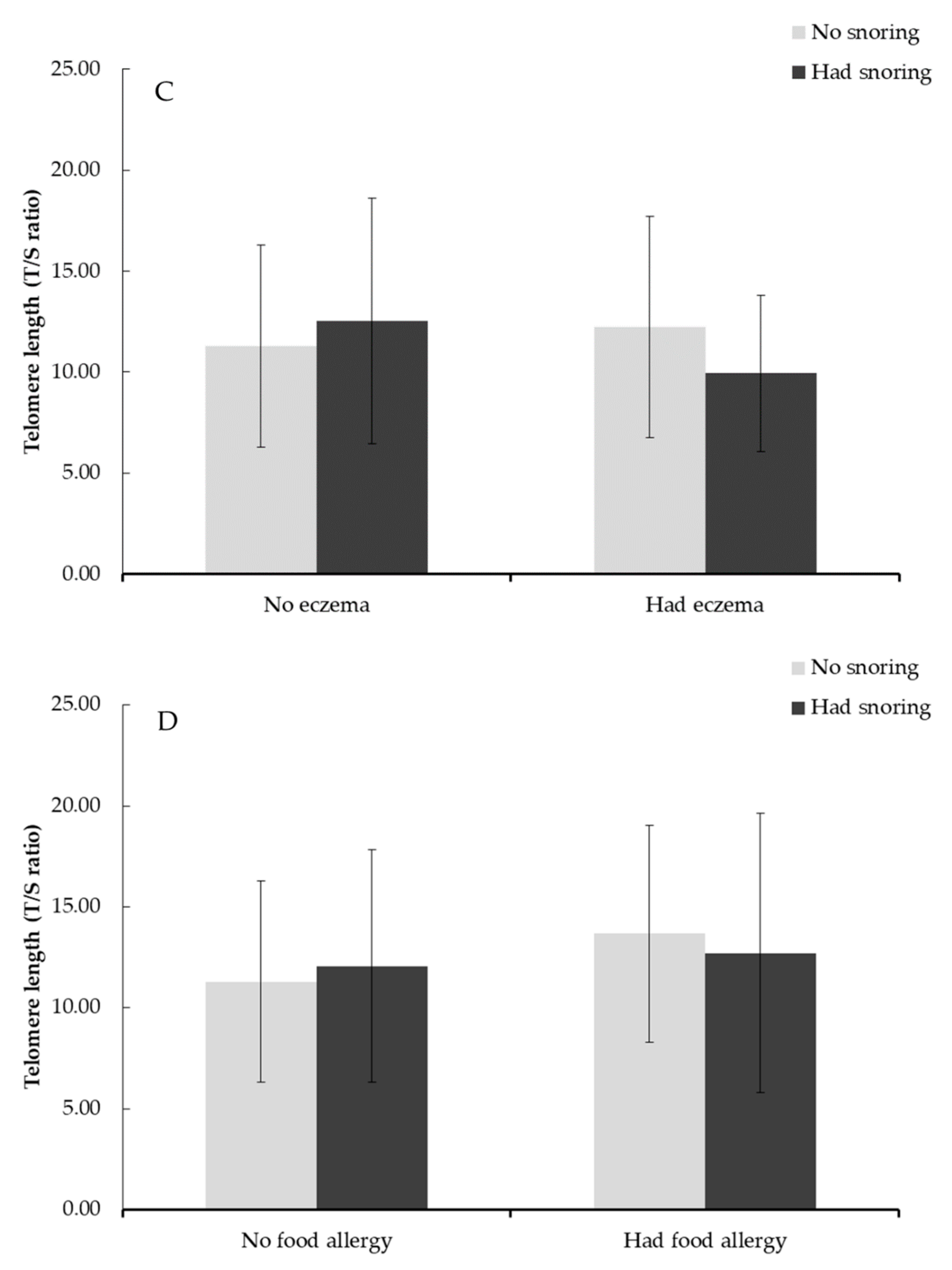 Genes 12 00766 g001b