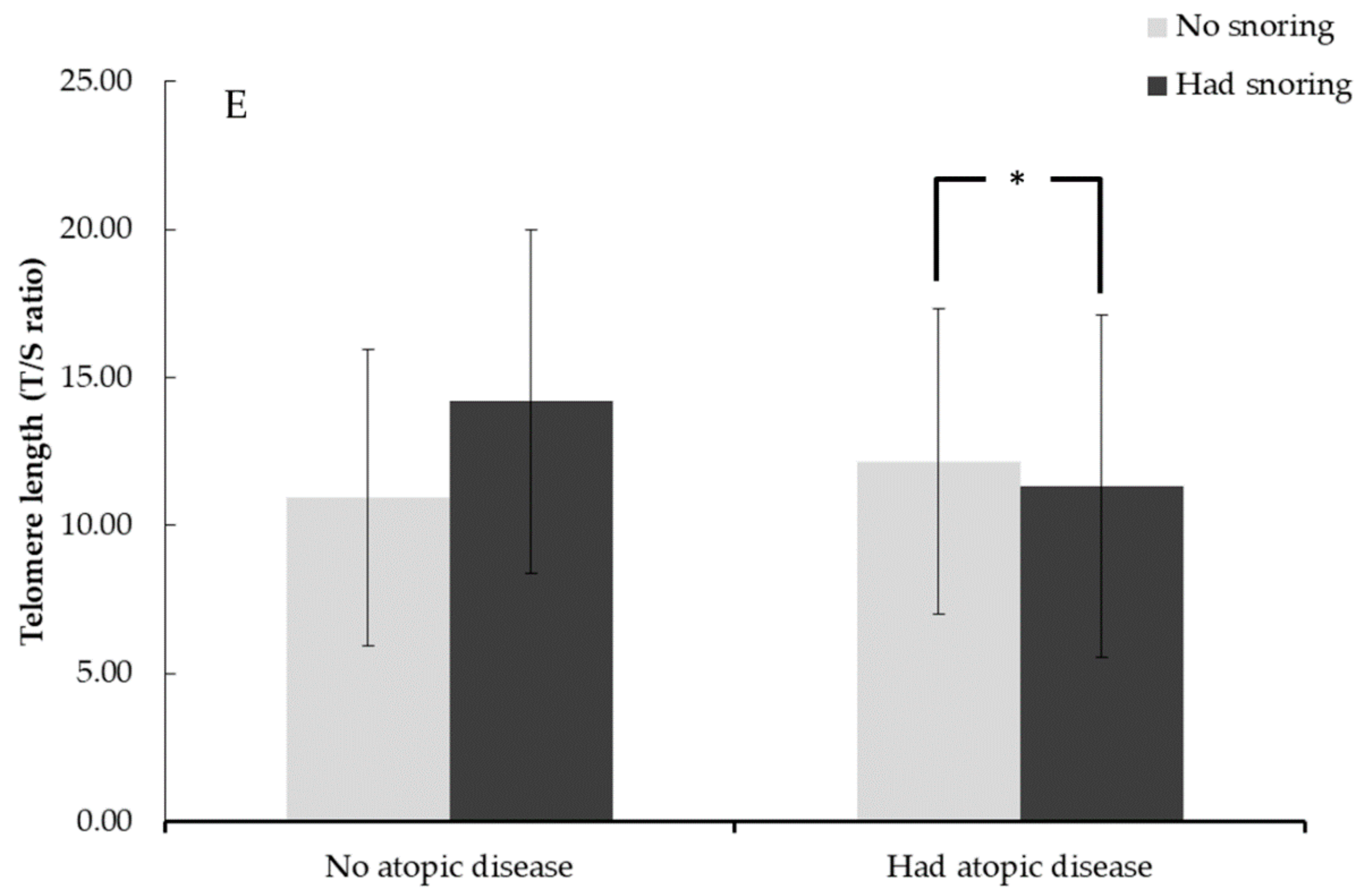 Genes 12 00766 g001c