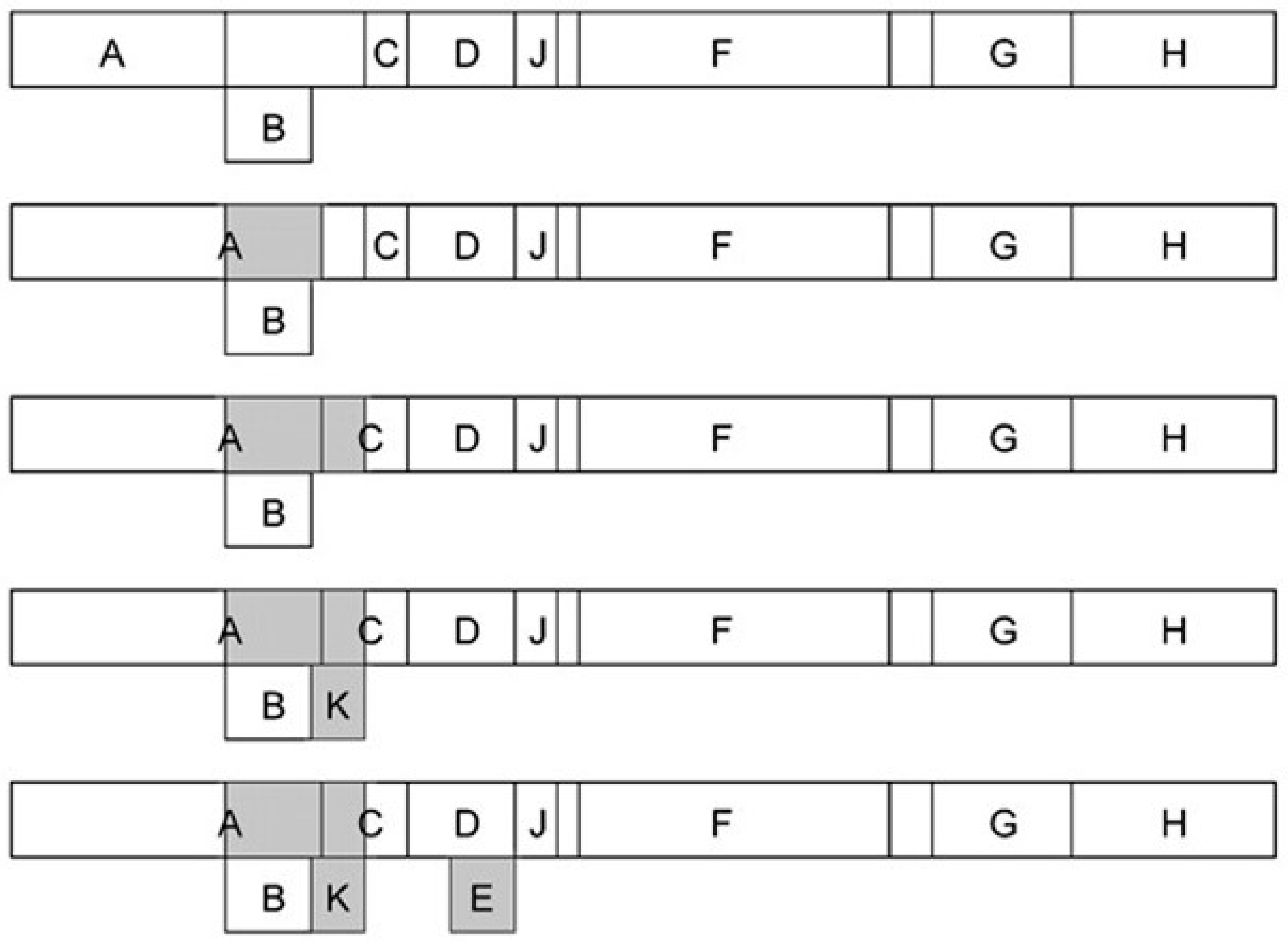 Genes 12 00809 g002 Genes 12 00809 g002