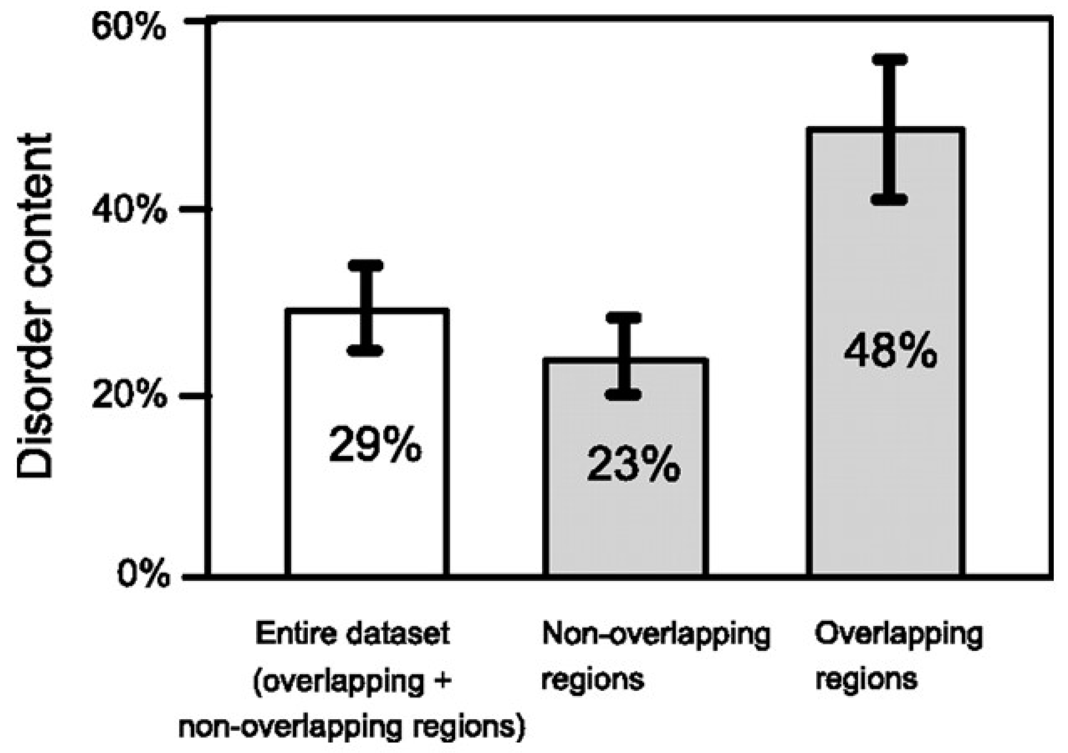 Genes 12 00809 g004 Genes 12 00809 g004