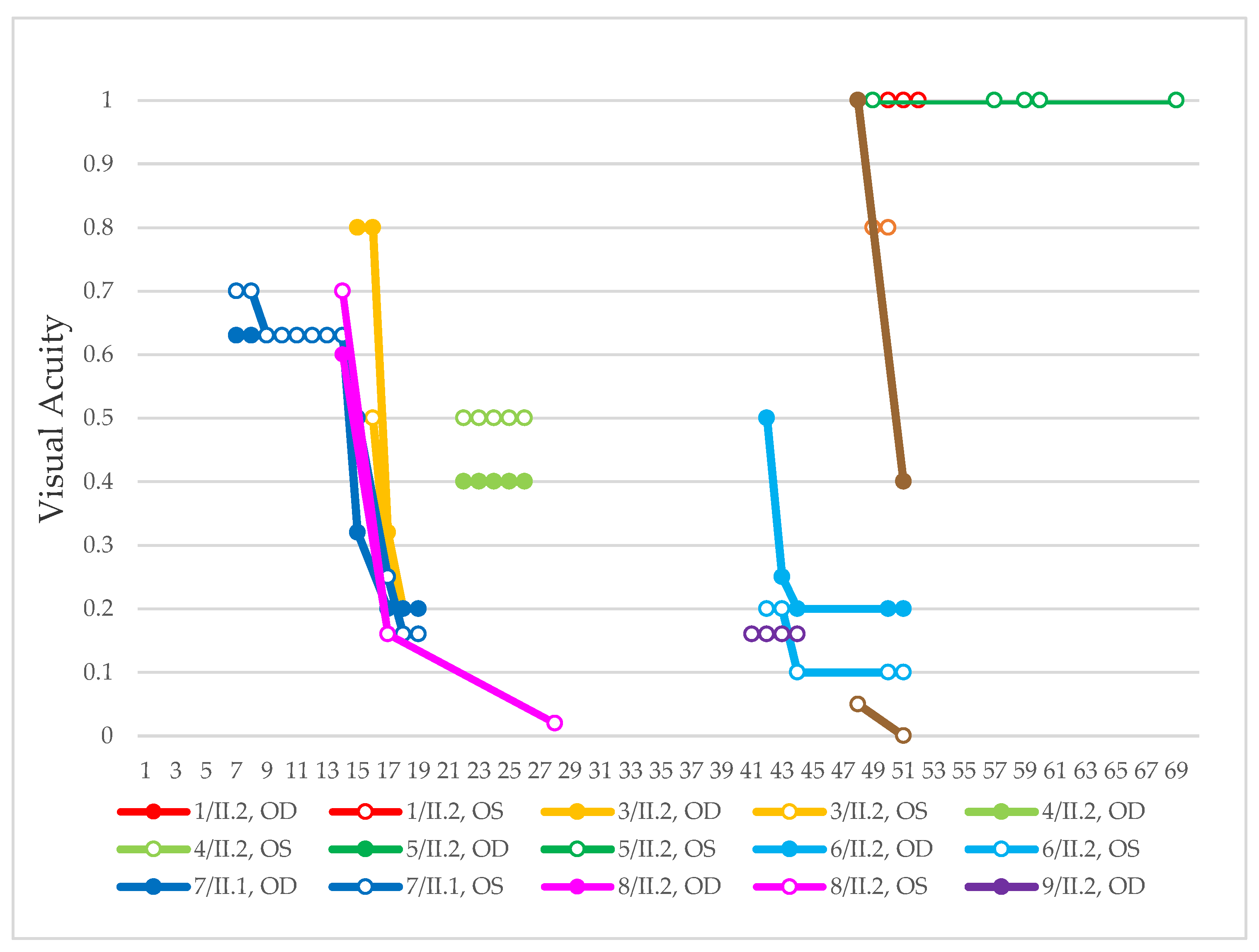 Genes 12 00812 g002 Genes 12 00812 g002