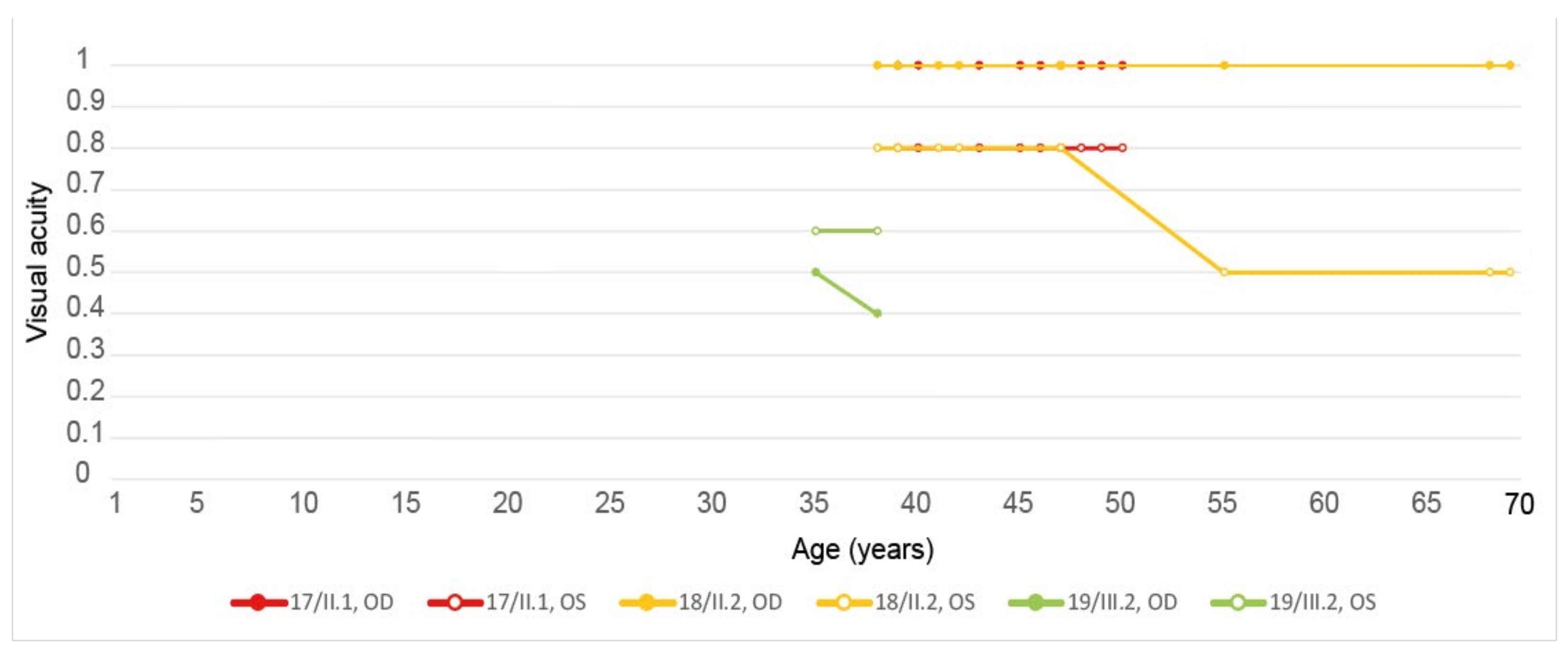 Genes 12 00812 g010 Genes 12 00812 g010