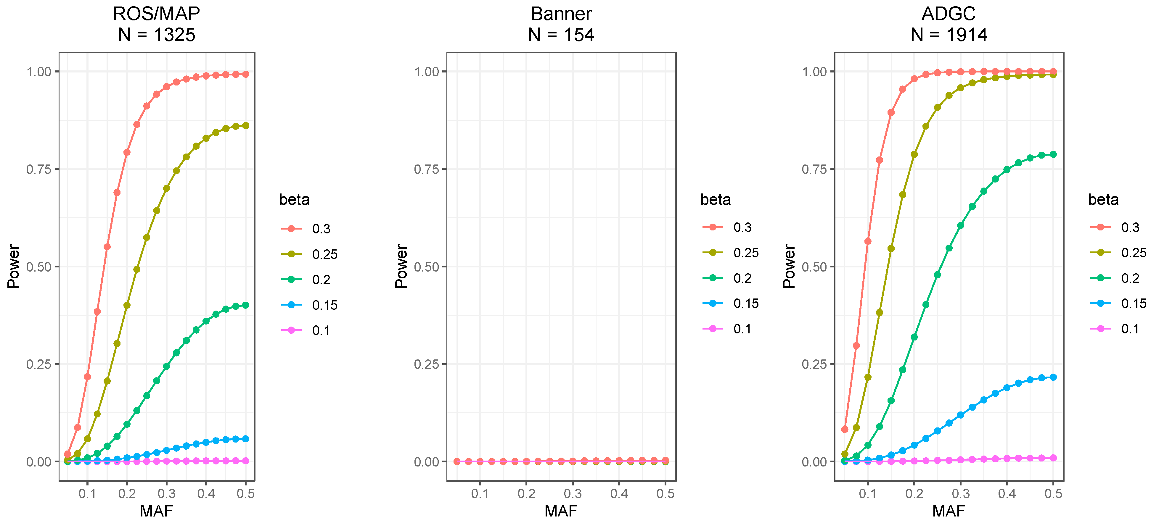 Genes 12 00815 g0a2 Genes 12 00815 g0a2