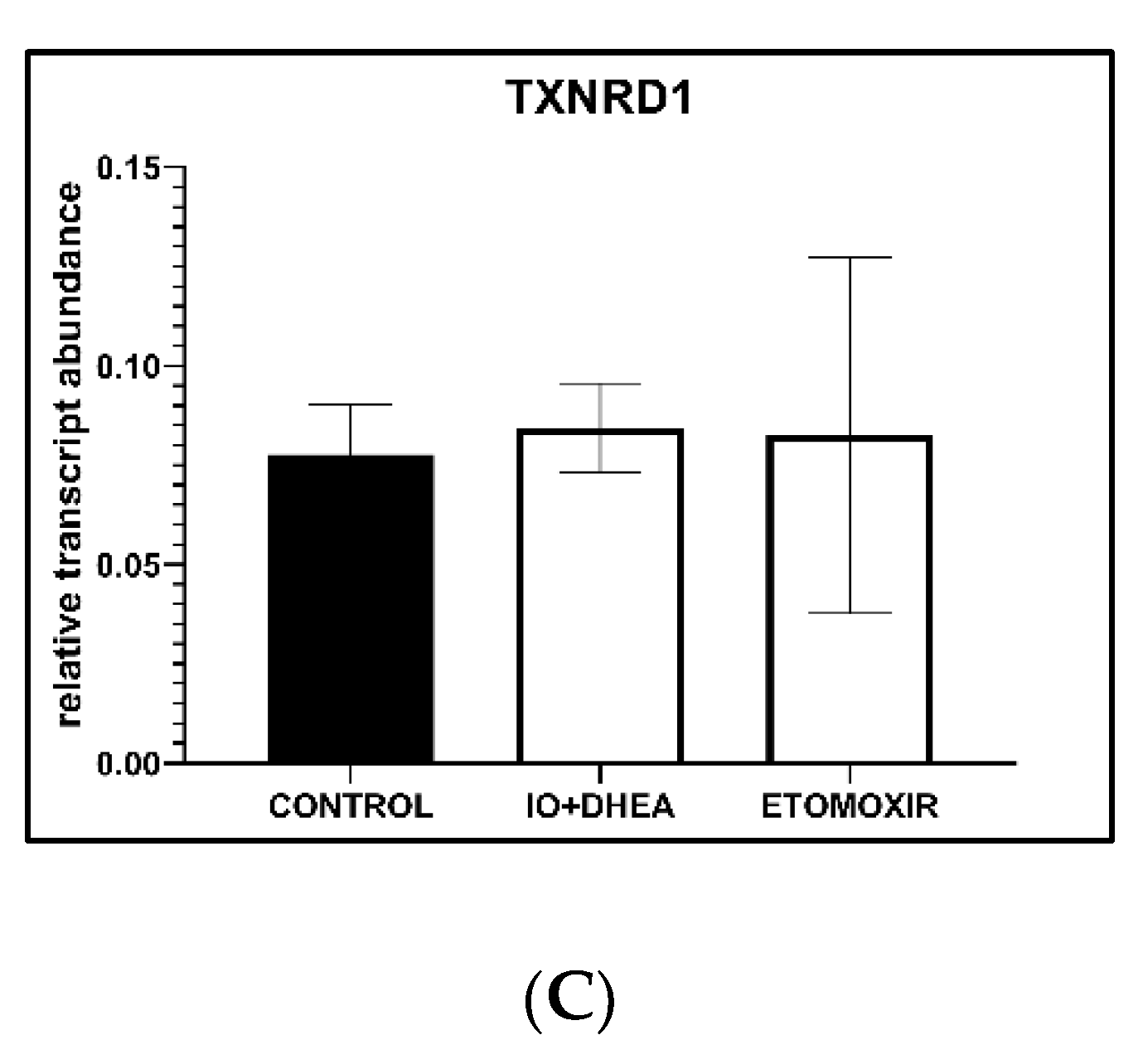 Genes 12 00838 g006c