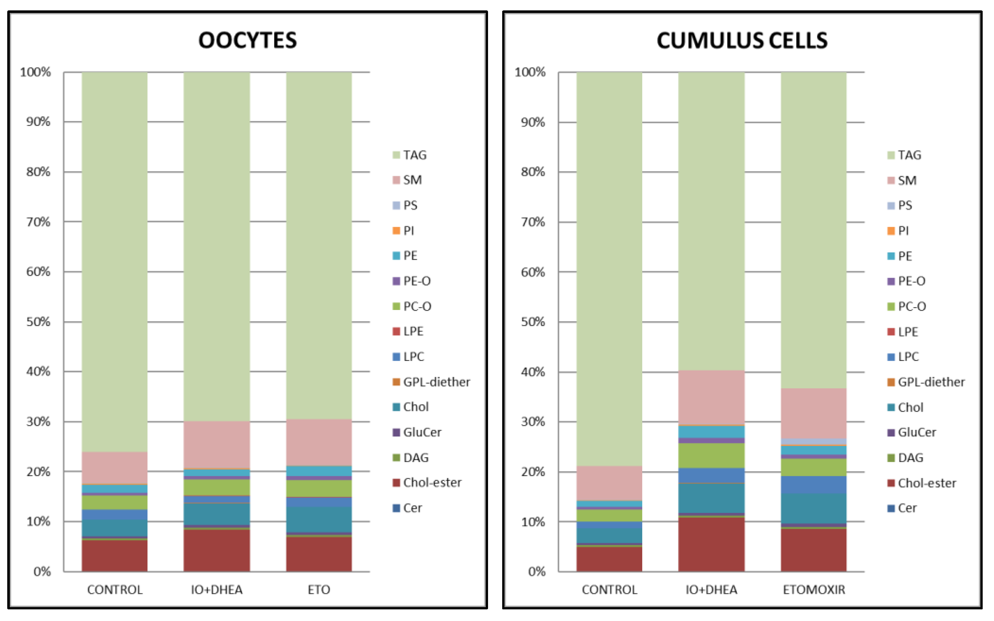Genes 12 00838 g009
