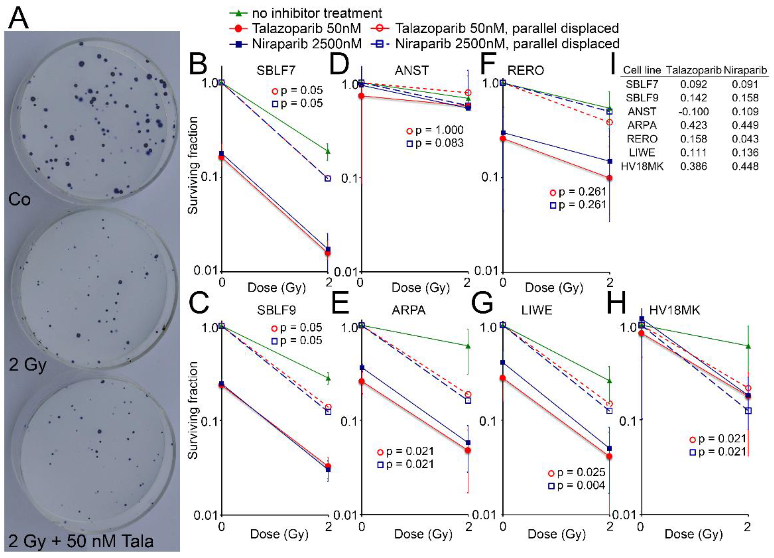 Genes 12 00849 g004 Genes 12 00849 g004